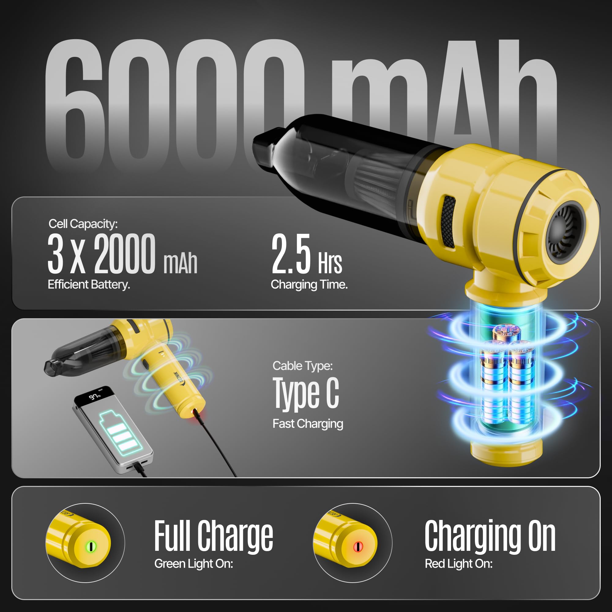 SEZNIK Vacuum Cleaner for Home Use | Car Use | 4 in 1 Cordless Blower image 5