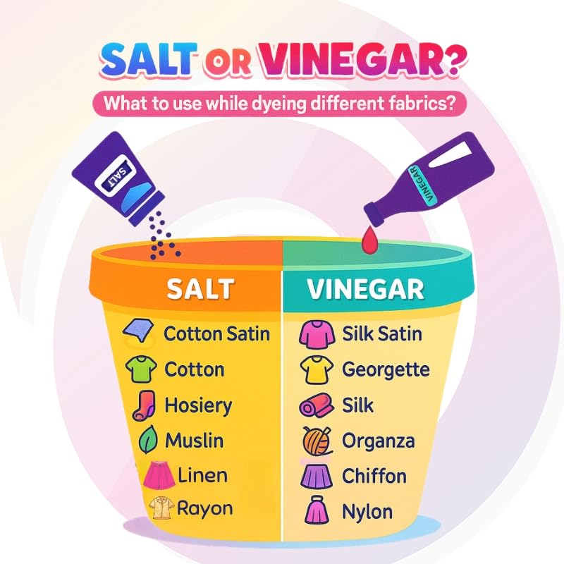 Kadam Pakka Rang | 3 Kadam Pakka Rang Sachets | Shade No.27 Jeans Black | 3 DyFix Color Fixer Sachets | Fabric Dye Colors | Permanent Colors for Fabrics image 3