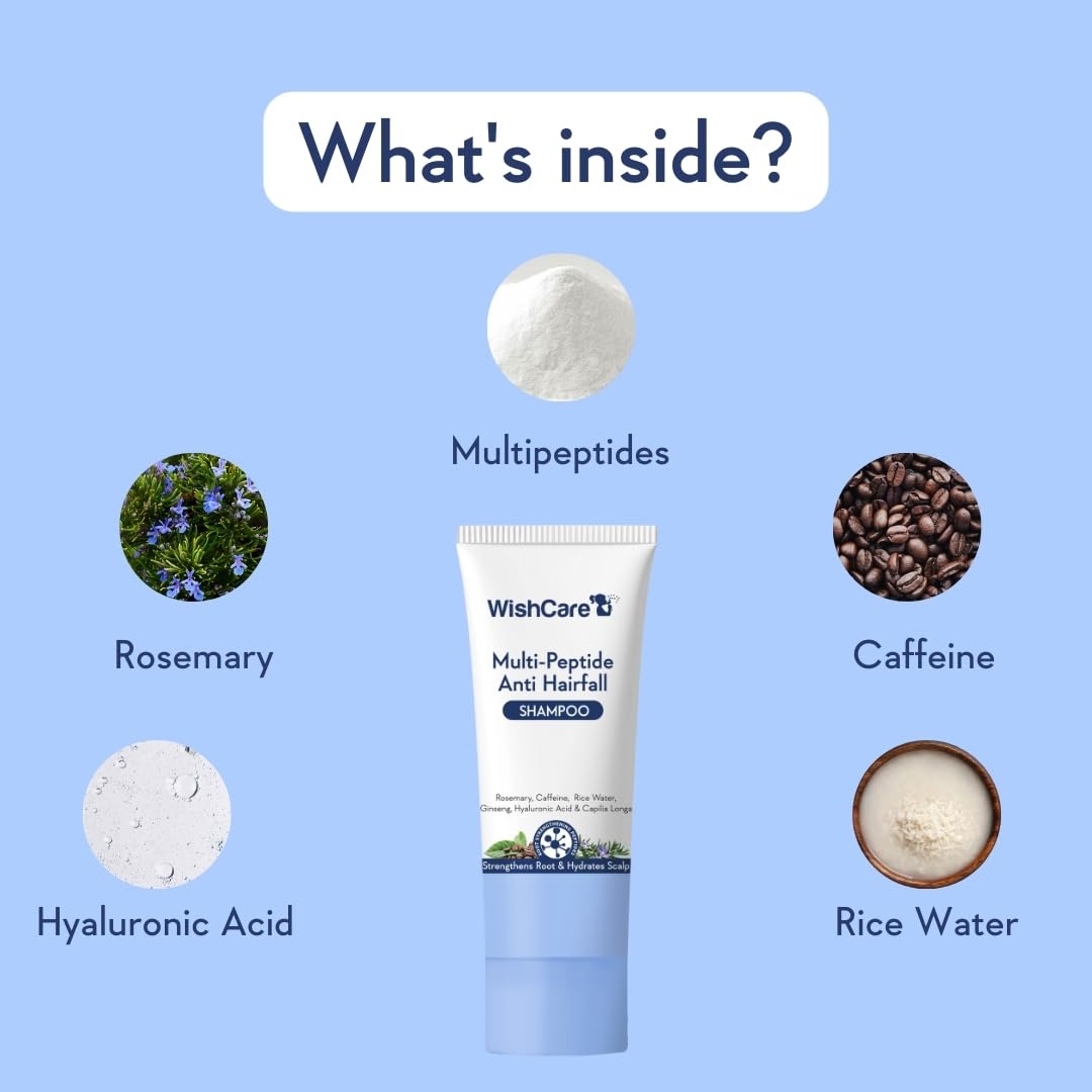 WishCare Multi Peptide Anti Hairfall Shampoo - Rice Water, Rosemary, Capilia Longa, HA & Caffeine 20ml image 5