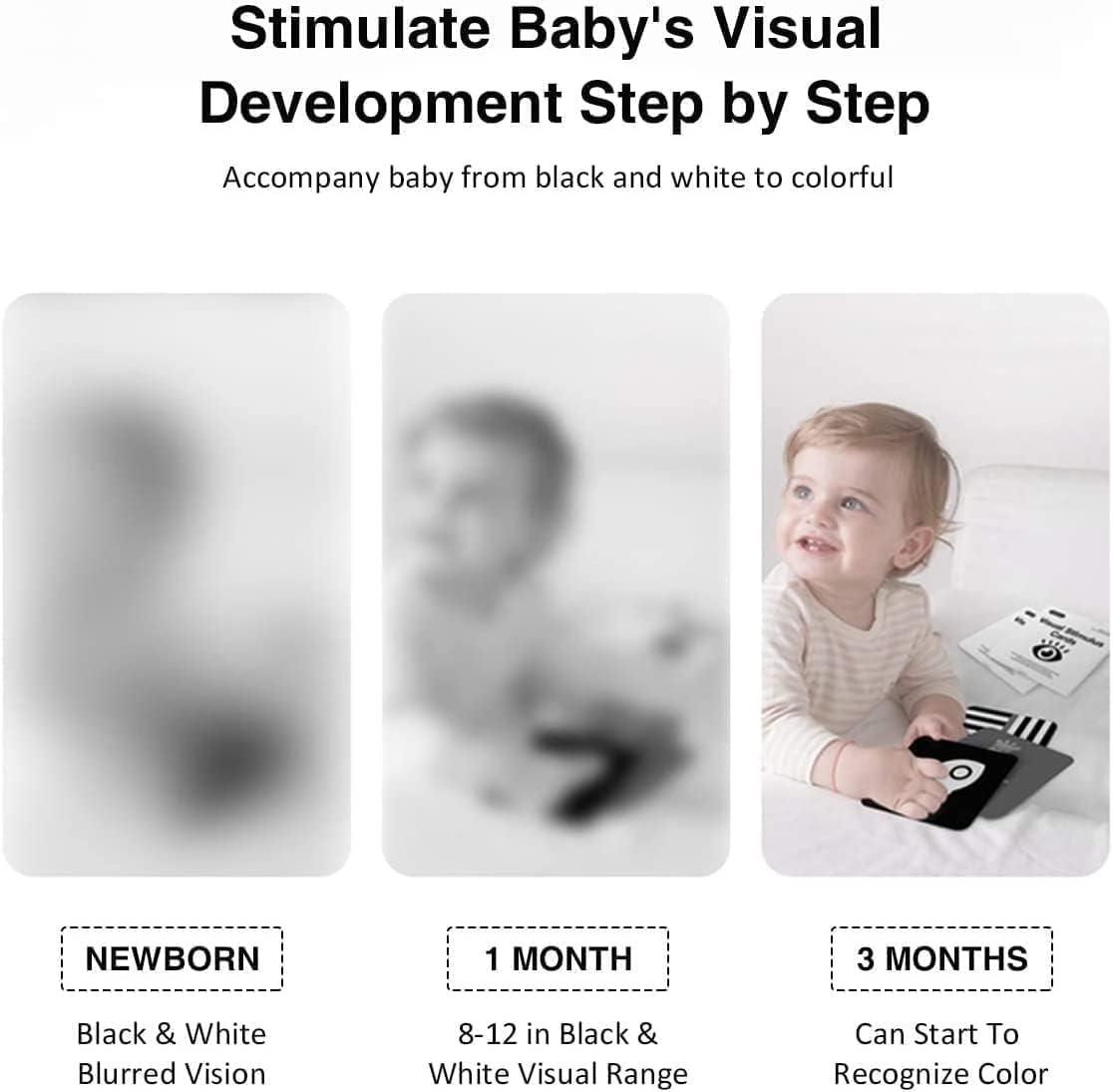 high Contrast Flash Cards for New Born Children -Educational Black & White 24 Objects | Visual Stimulation and Sensory Development for Infants | Montessori Sensory Card (Flash Card) image 2
