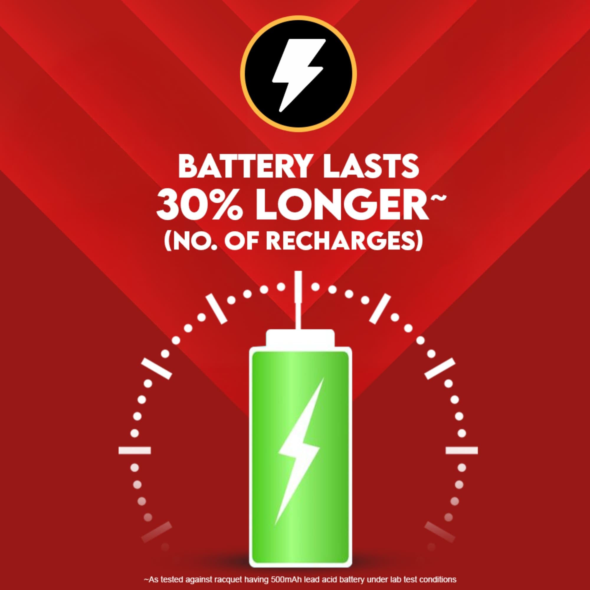 Mortein Advanced Anti-Mosquito Racquet | Mosquito Bat | Electric Fly Swatter | Mosquito Killer Racket | Bat to Hit Mosquito image 3