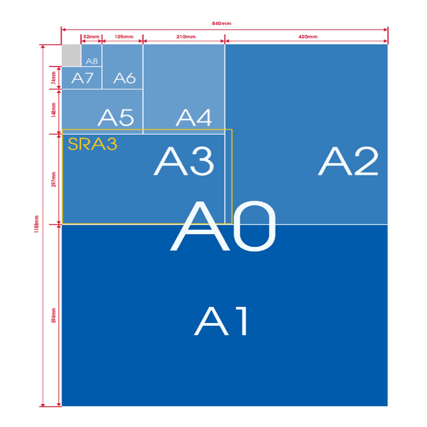 JK Copier Paper - A4, 75 GSM, 1 Ream, 500 Sheets image 2