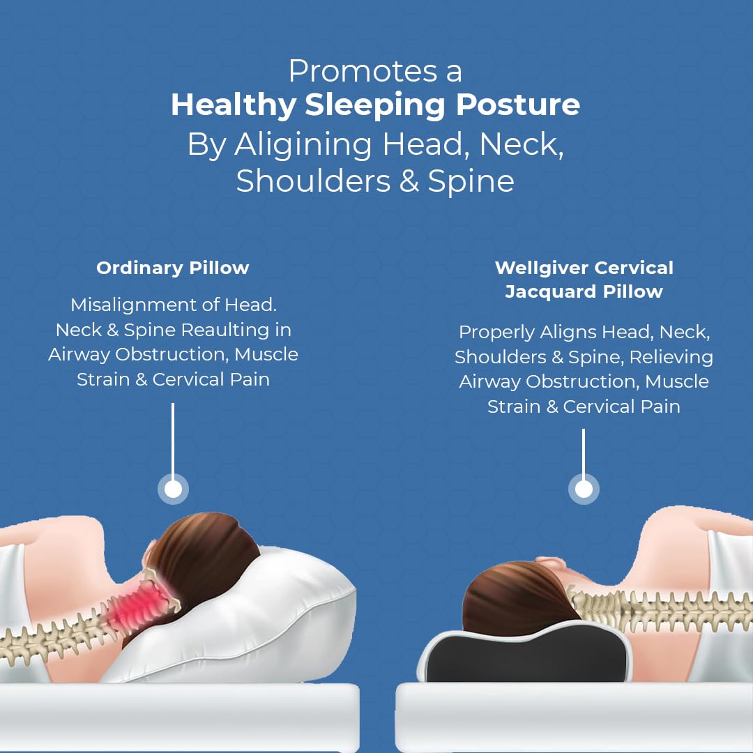 Memory Foam Cervical Neck Pillow | 2 Years Warranty | Pain Relief Sleep, Improves Posture Spinal Alignment, Neck Pain Relief | Queen 19 x 11 x 3.5 Inch | White Jacquard Cover | Pack of 1 image 3