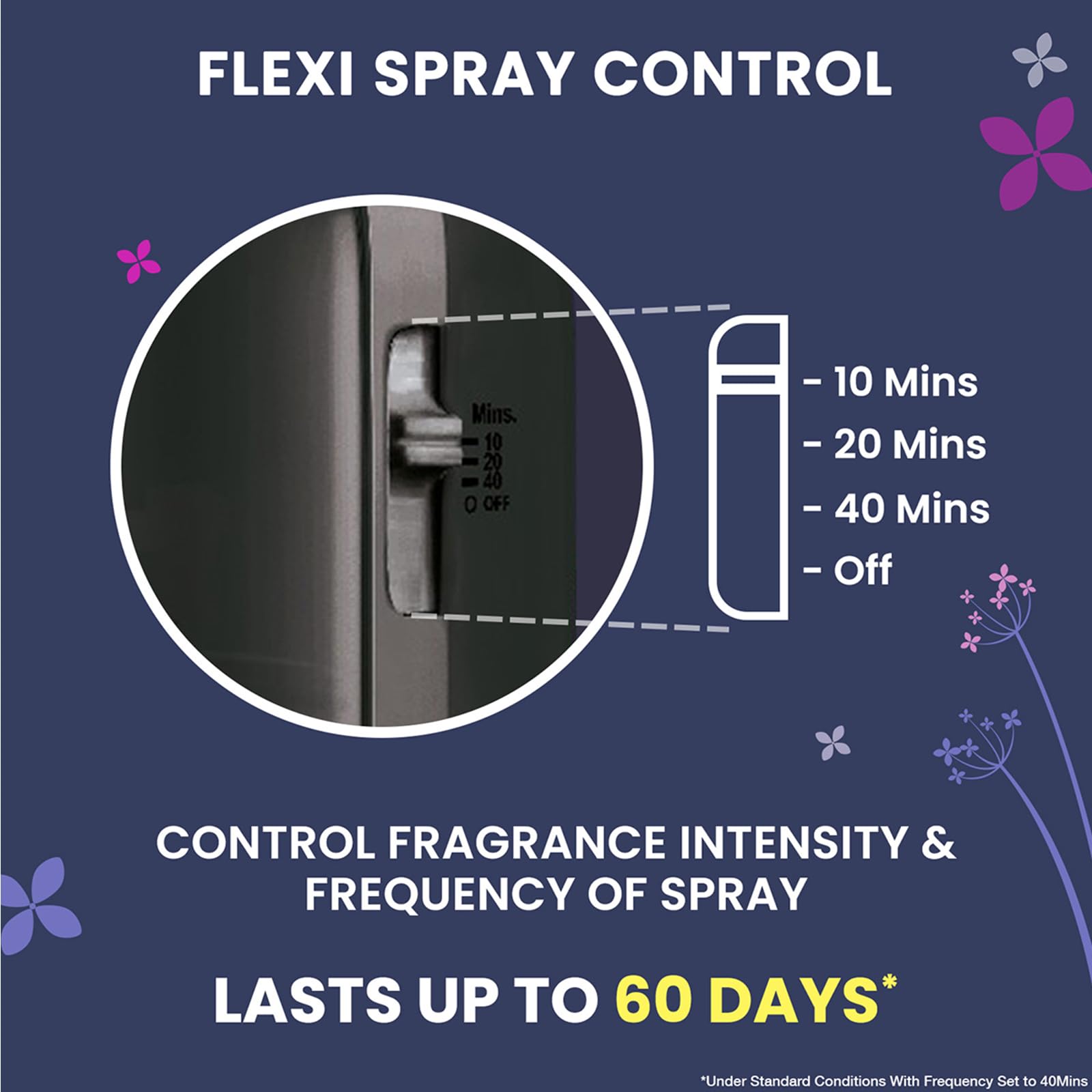 Godrej aer Matic Kit (Machine + 1 Refill) - Automatic Room Fresheners with Flexi Control Spray | Violet Valley Bloom | 2200 Sprays Guaranteed | Lasts up to 60 days (210ml) image 4