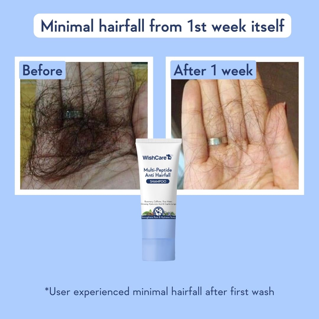 WishCare Multi Peptide Anti Hairfall Shampoo - Rice Water, Rosemary, Capilia Longa, HA & Caffeine 20ml image 3