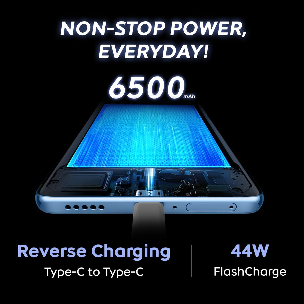 iQOO Z10x 5G (Ultramarine, 6GB RAM, 128GB Storage) | 6500 mAh Large Capacity Battery | Dimensity 7300 Processor | Military-Grade Durability image 3