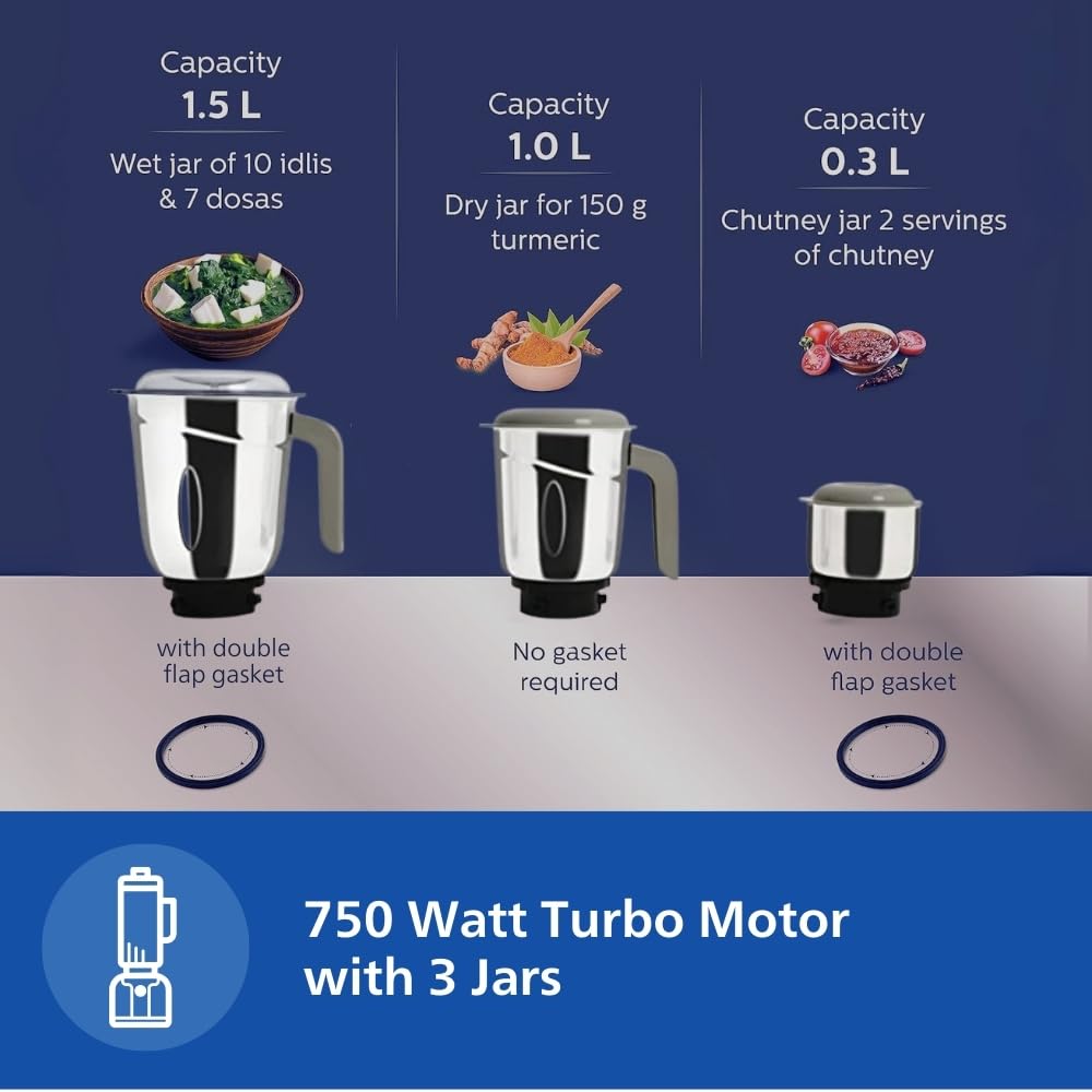 Philips HL7756 Mixer Grinder 750W, with 3 Stainless Steel Jars image 4