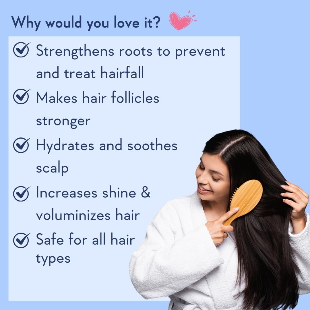 WishCare Multi Peptide Anti Hairfall Shampoo - Rice Water, Rosemary, Capilia Longa, HA & Caffeine 20ml image 4