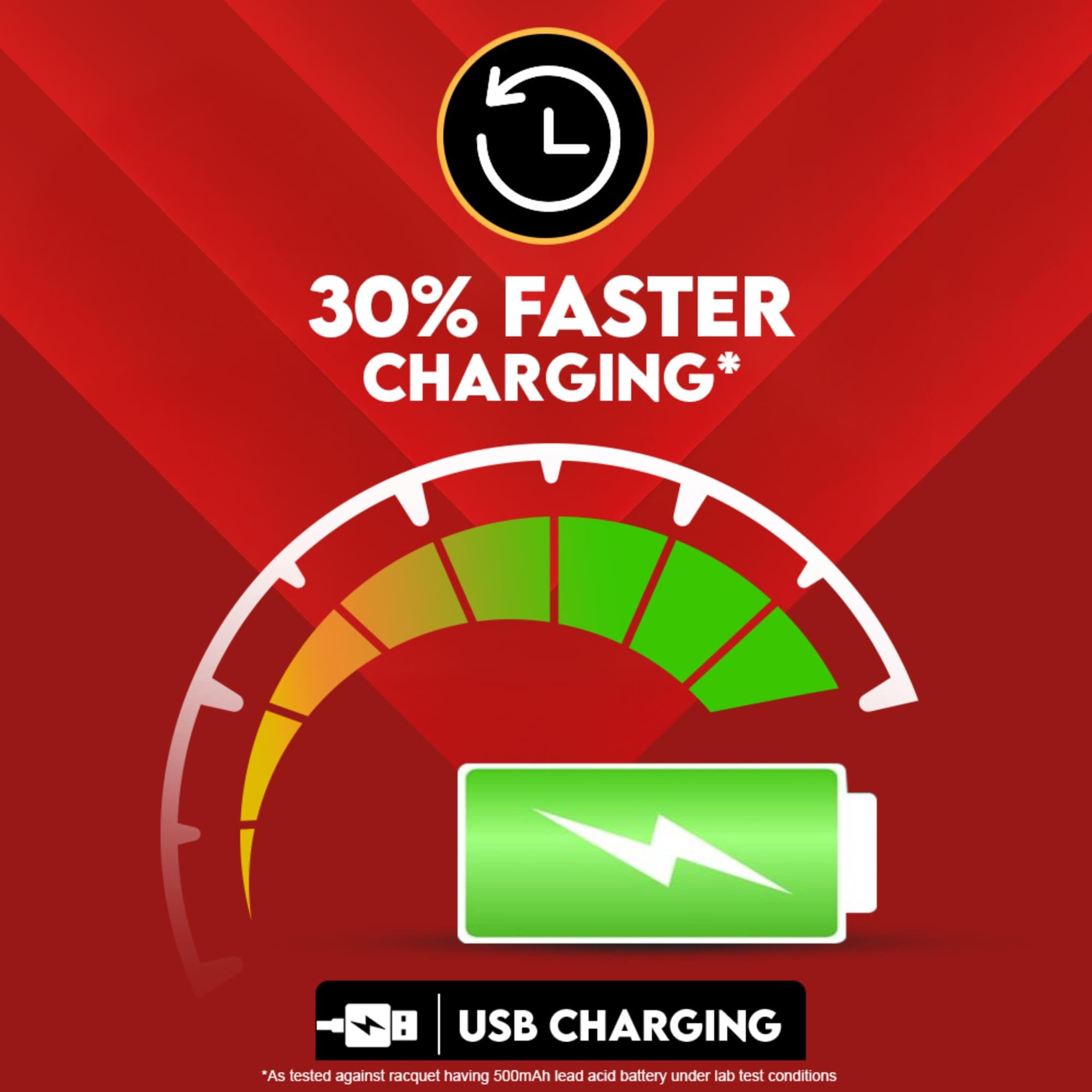 Mortein Advanced Anti-Mosquito Racquet | Mosquito Bat | Electric Fly Swatter | Mosquito Killer Racket | Bat to Hit Mosquito image 2