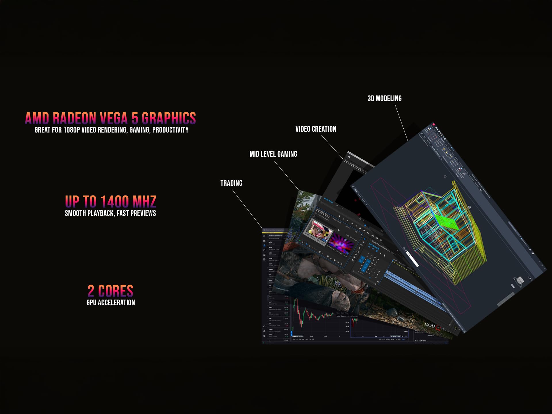 SKULLSAINTS Mist Mini PC Powered by AMD Ryzen 3 4300U, Triple Display Support, WiFi 6, Bluetooth 5.3 (Ryzen 4300U, 128, GB, Windows 11 Pro, 8, GB) image 3