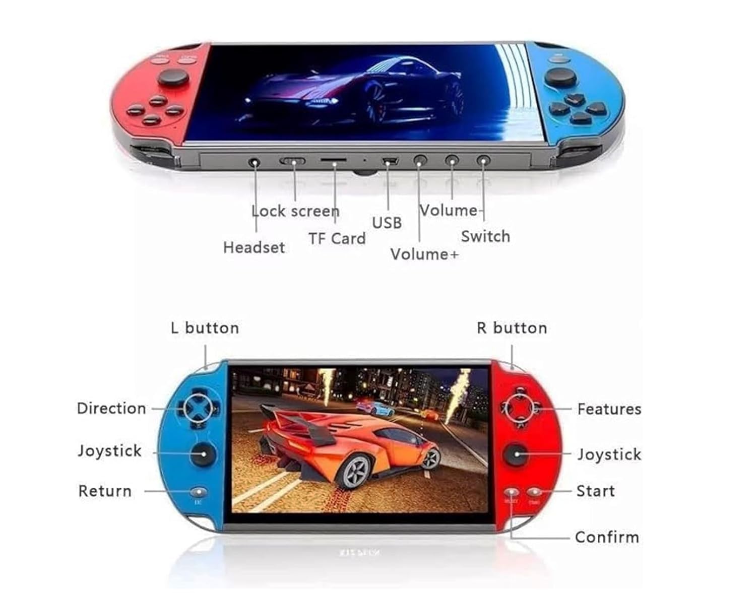 Trendy 2026 Handheld Video Game Console | 4.3” X7 Screen, Double Joystick Control | 8GB Memory, 10000 Games Built-in | MP5 Multifunction with Camera image 2