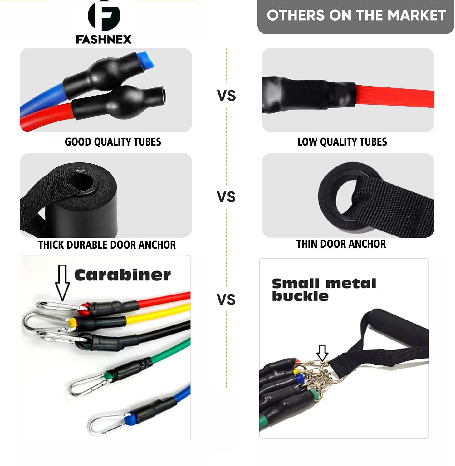 Fashnex Resistance Bands Set for Exercise, Stretching and Workout Toning Tube Kit with Foam Handles, Door Anchor, Ankle Strap and Carry Bag for Men, Women (100LB) image 3