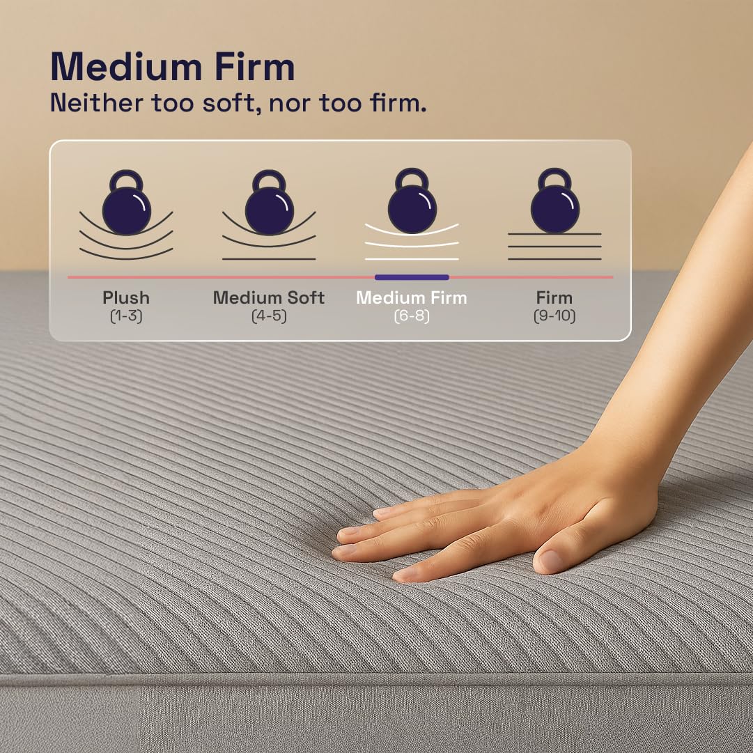 Wakefit ShapeSense Orthopedic Classic Memory Foam Mattress | 10 Years Warranty | Mattress King Bed, 6-Inch Bed Mattress, King Size (72x72x6 Inches, Medium Firm) image 5