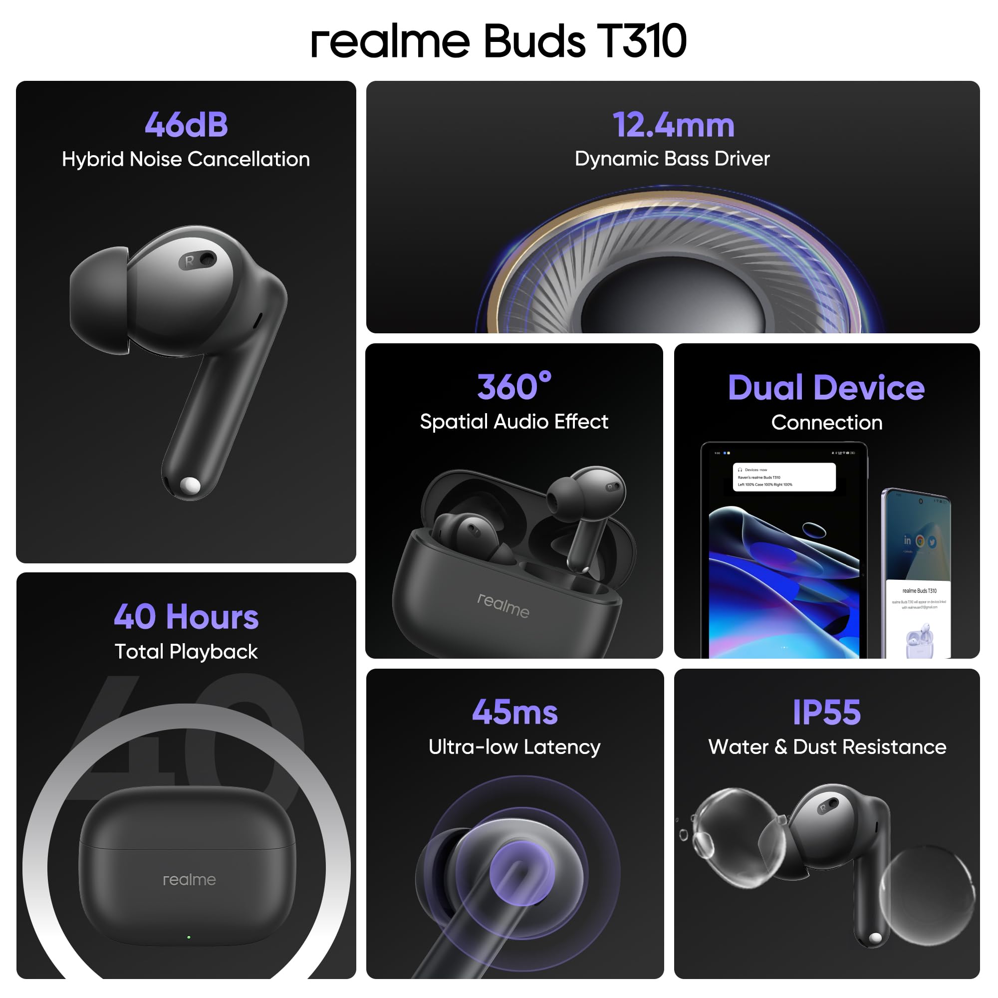 realme Buds T310 True Wireless in-Ear Earbuds with 46dB Hybrid ANC, 360° Spatial Audio, 12.4mm Dynamic Bass Driver, Upto 40Hrs Battery and Fast Charging (Vibrant Black) image 5