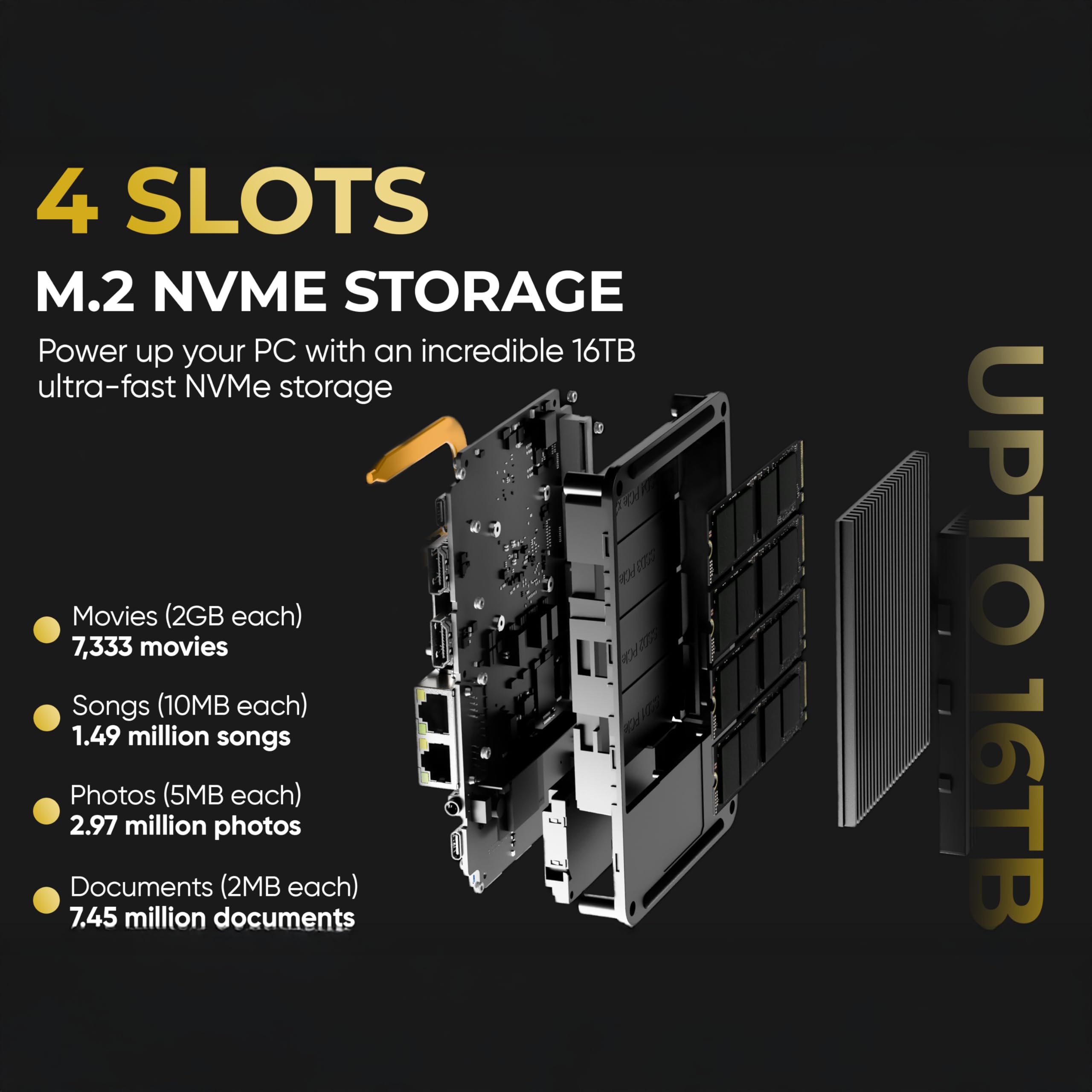 SKULLSAINTS Nebula Mini PC & NAS Hybrid with 13th Gen N150, 12GB LPDDR5, Quad M.2 Slots (Up to 16TB), Dual 2.5G i226 LAN, WiFi 6, BT 5.2, USB3.2, HDMI 4K, Type-C PD image 2