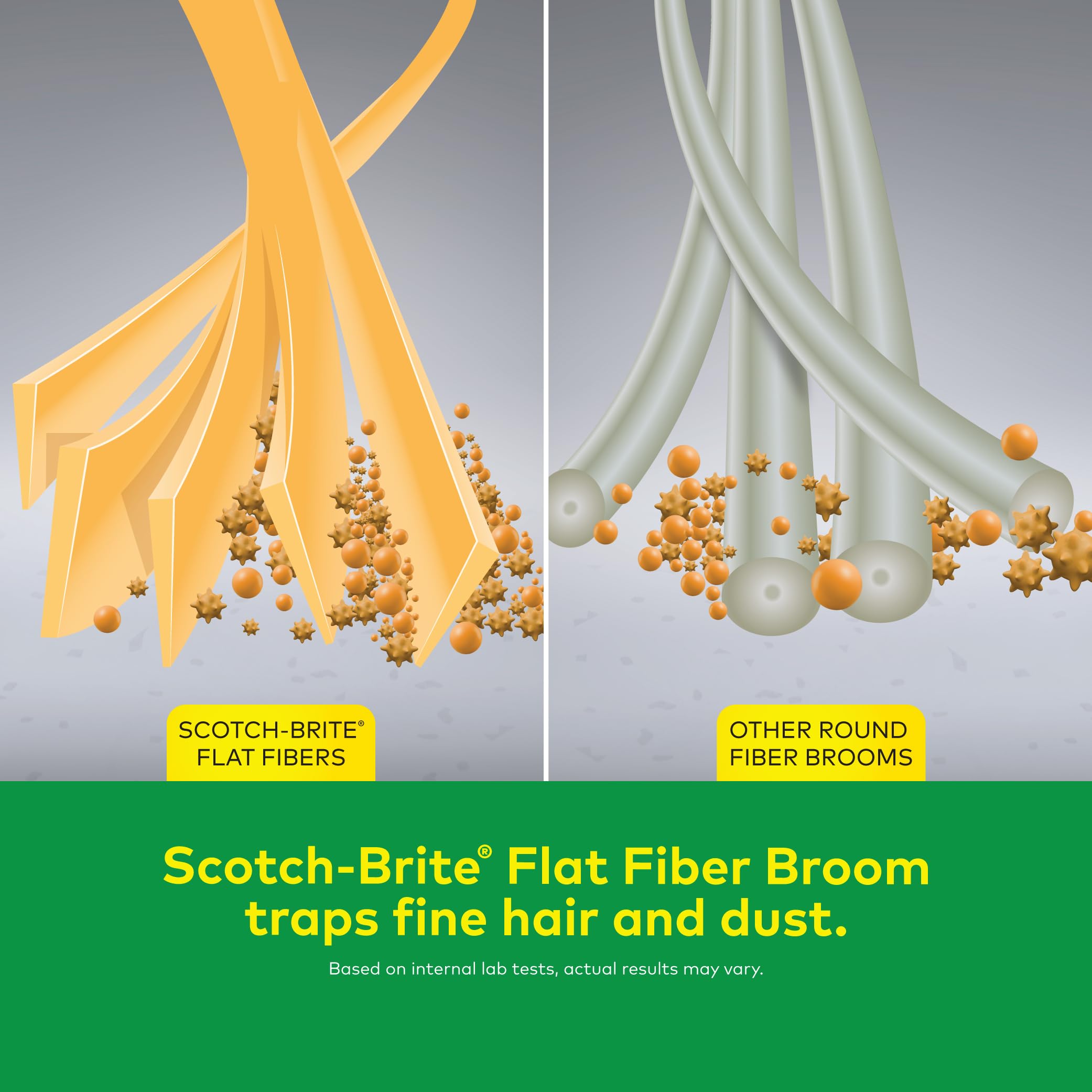 Scotch-Brite No-Dust Broom with Long Handle | Flat Fiber Jhadu for Fine Dust & Hair | Reaches All Corners | Multipurpose Floor, Cobweb & Ceiling Cleaner | No Back Strain image 2