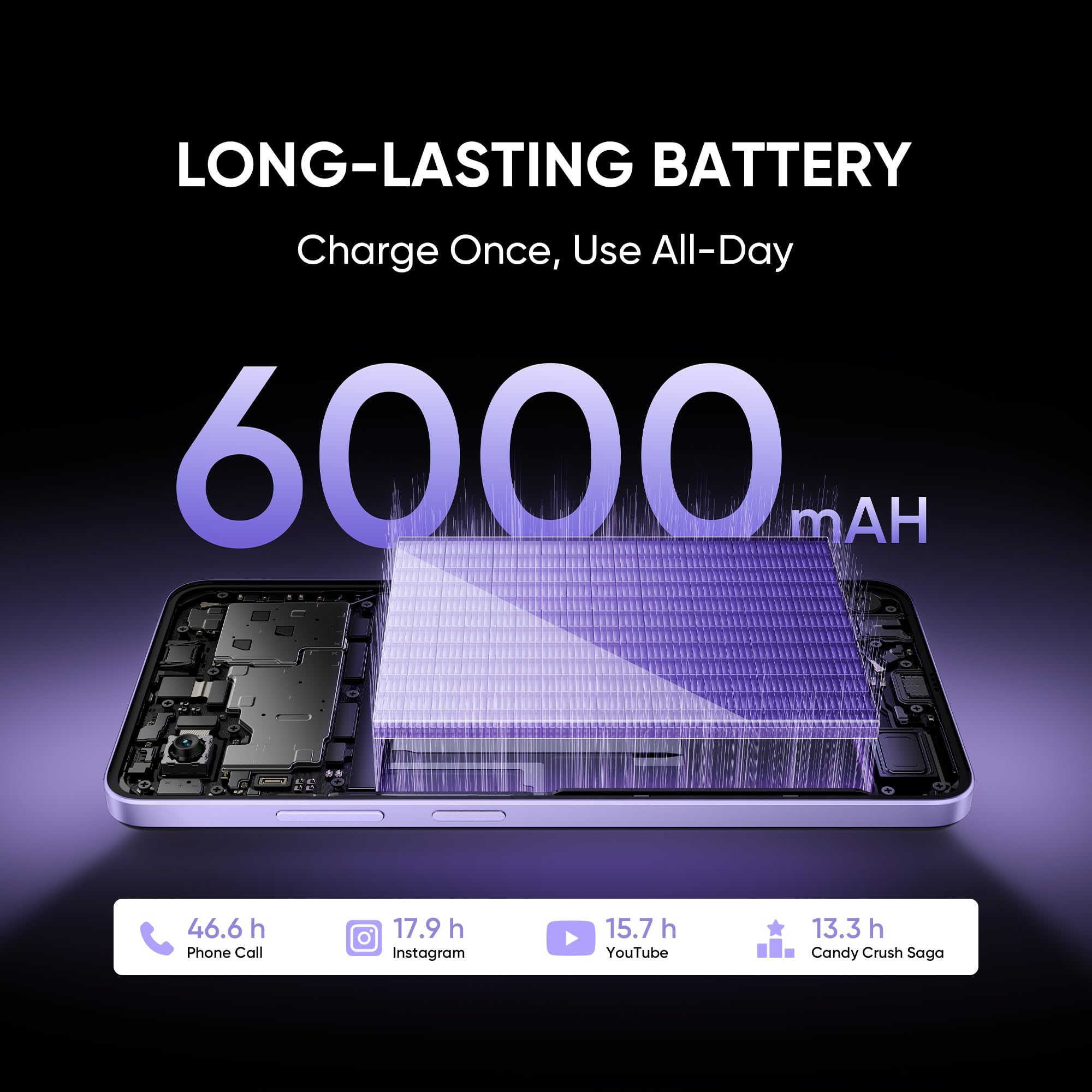 realme NARZO 80 Lite 5G (Crystal Purple, 4GB+128GB) | 6000mAh Long-Lasting Battery | MediaTek Dimensity 6300 5G | AI Assist | IP64 Rated Water & Dust Resistance | Military-Grade Durability image 4