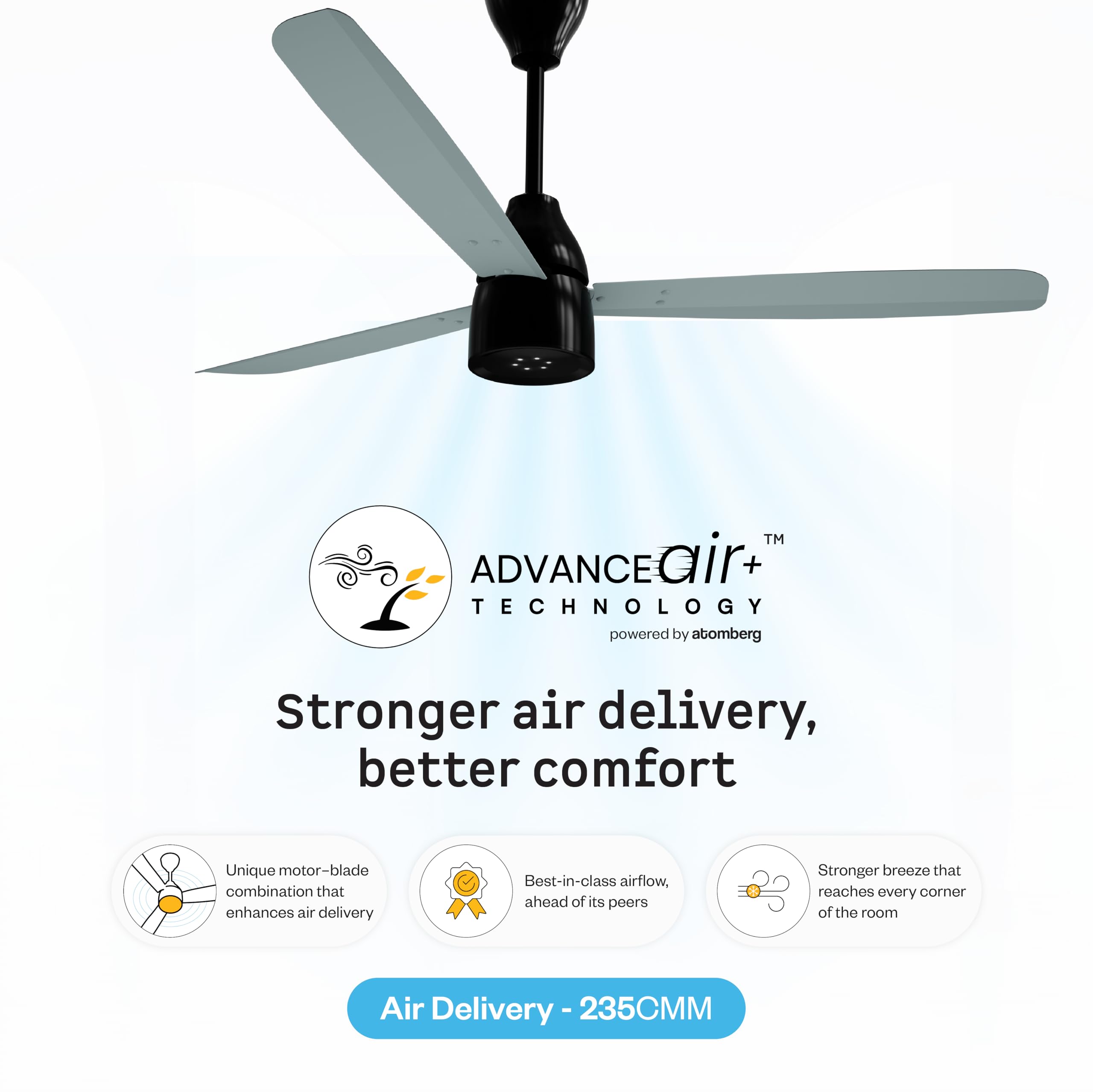 atomberg Renesa Enzel 1200mm BLDC Ceiling Fan with Remote | 5 star | Advance Air+ Technology | LED Speed Indicator | Low Noise | Sleek Design | Power Saving | 3 Year Warranty | Misty Teal image 4