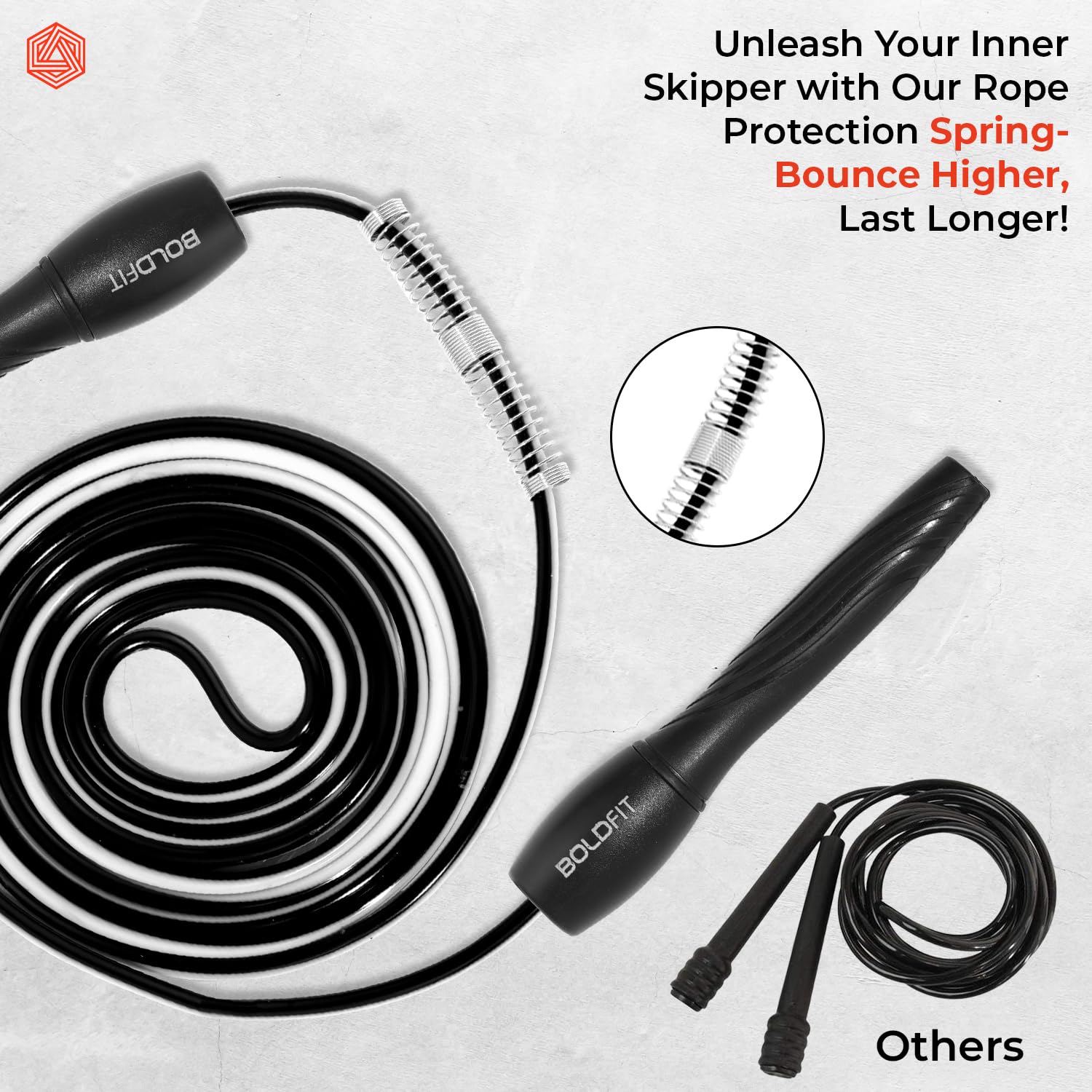 Boldfit Skipping Rope for Men and Women Jumping Rope With Adjustable Height Speed Skipping Rope for Exercise, Gym, Sports Fitness Adjustable Jump Rope Black image 4