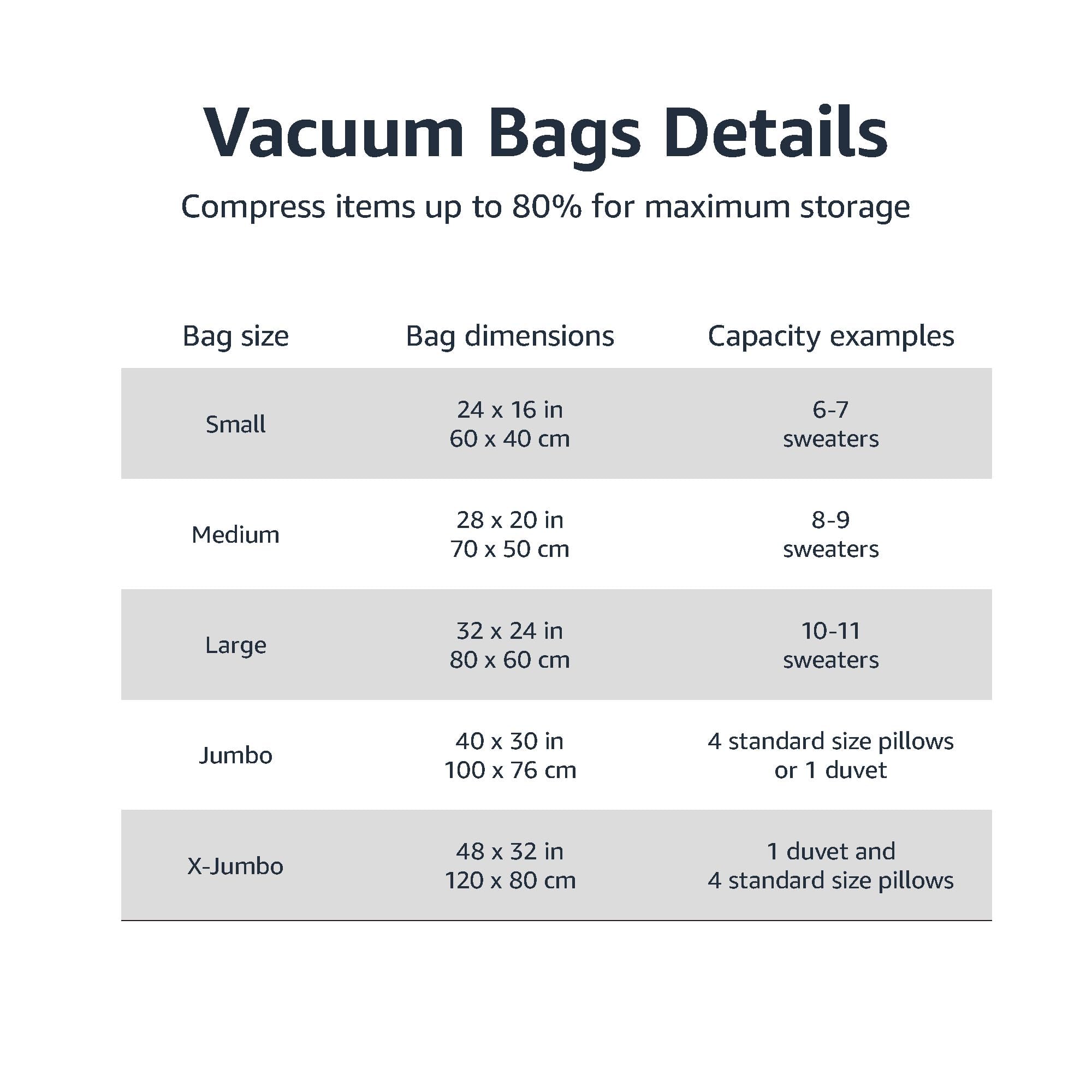 amazon basics Vacuum Compression Storage Bags with Hand Pump - Medium, 5-Pack image 3