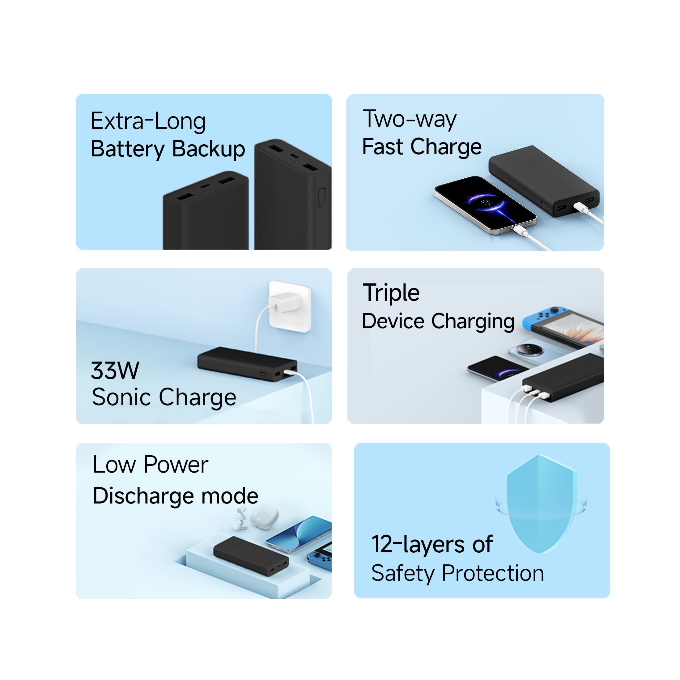 Xiaomi Power Bank 4i 20000mAh 33W Super Fast Charging PD |Smart 12 Layer Protection|Type C Input & Output|Triple Output Ports|Supports Android,Apple, Tablets, Earbuds,Watch(MI Powerbank),Black image 3