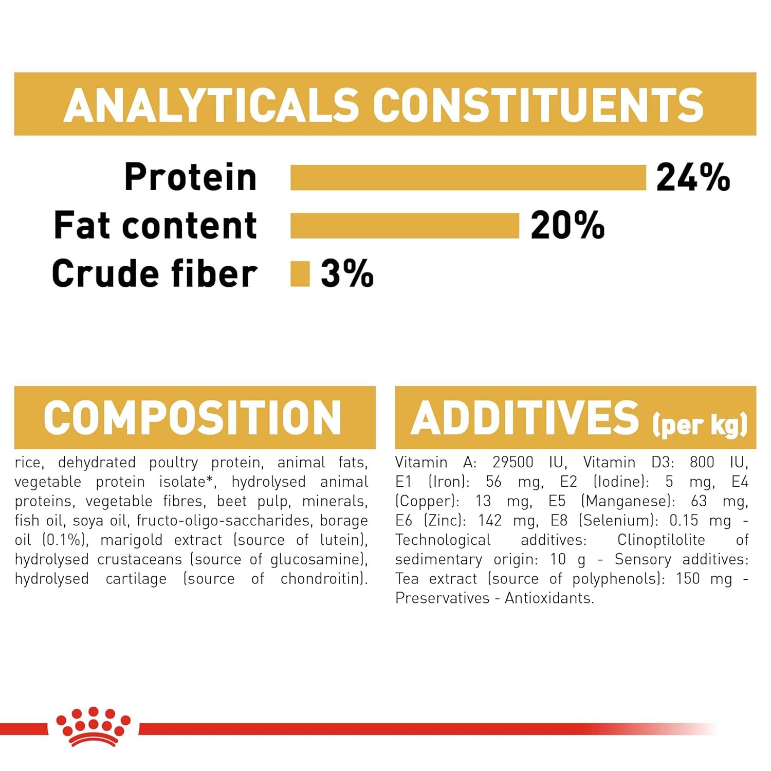 Royal Canin Shih TZU Adult Dog Food, 1.5 Kg, Dry Food, Supports Healthy Skin & Dental Health, Helps in Stool & Odour Reduction image 4