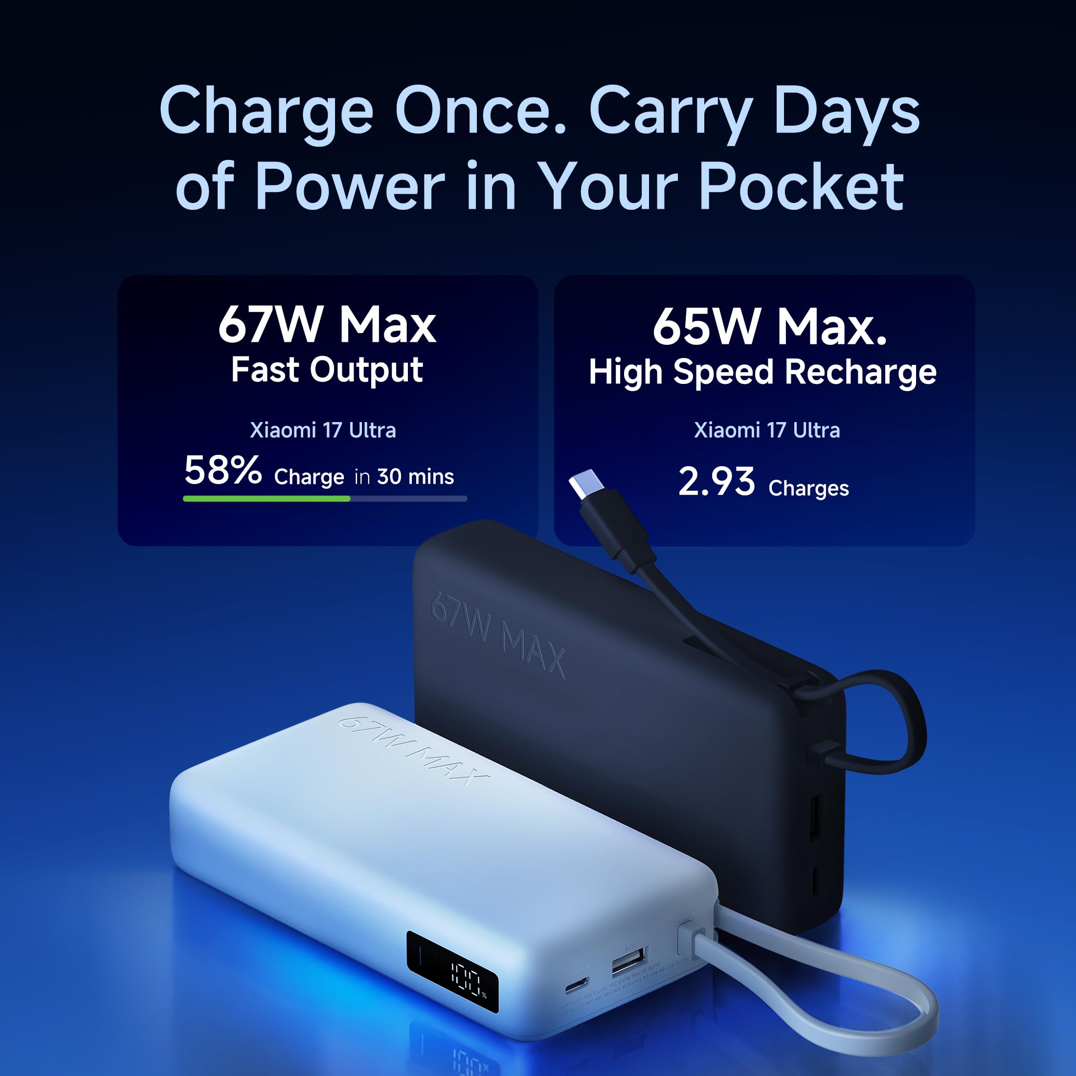 Xiaomi Power Bank 5i 20000mAh 67W Turbo Charging PD 3.0 & PPS|in-Built Cable|12 Layer Protection|Digital Display|Triple Output Ports|Supports Laptop, Tablet, Phone, Earbud (Ice Blue)- 2026 New Launch image 5