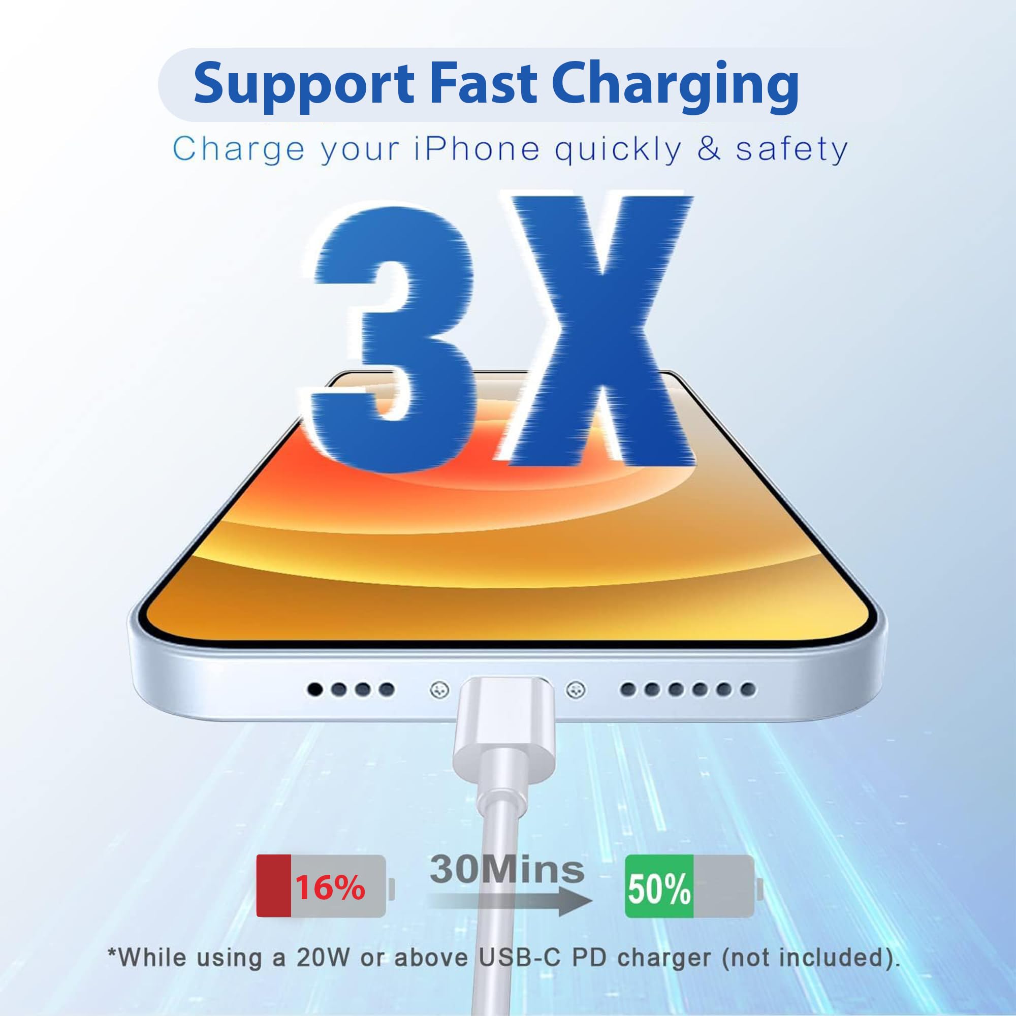 APFEN® Type C to Lightning [MFi Certified] Fast Charging Cable Compatible with iPhone 14/14 Pro/ 14 Pro Max/ 13/13 Pro/ 13 ProMax/ 12/11/XR/XS/X/8 all Series image 3