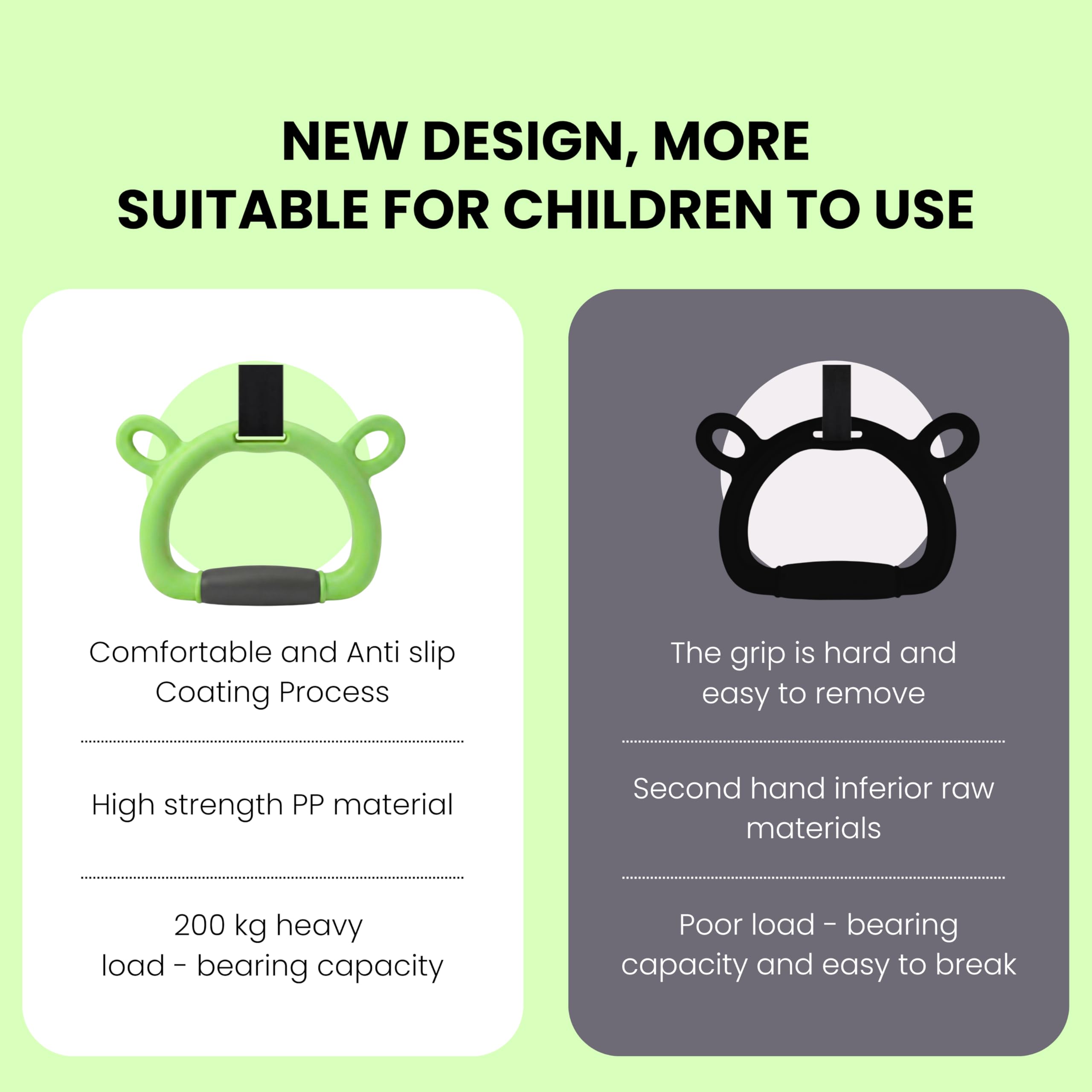 TechHark® Kids Gymnastic Rings with 11.5 Ft Adjustable Straps, Lime Green Bear Design, Up to 200Kg Capacity, Silicone Grip, Home Fitness Equipment for Children and Teens Training image 3