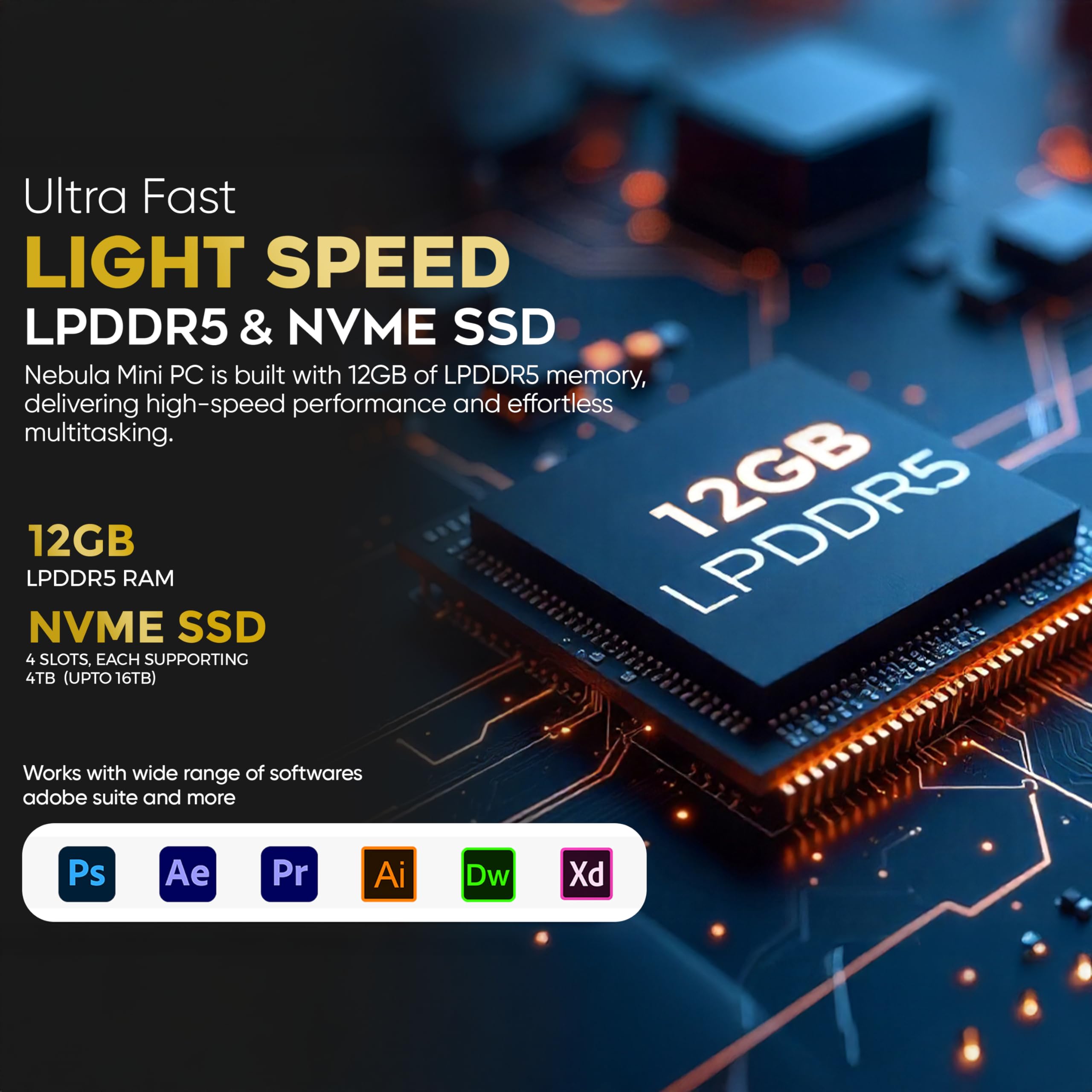 SKULLSAINTS Nebula Mini PC & NAS Hybrid with 13th Gen N150, 12GB LPDDR5, Quad M.2 Slots (Up to 16TB), Dual 2.5G i226 LAN, WiFi 6, BT 5.2, USB3.2, HDMI 4K, Type-C PD image 5