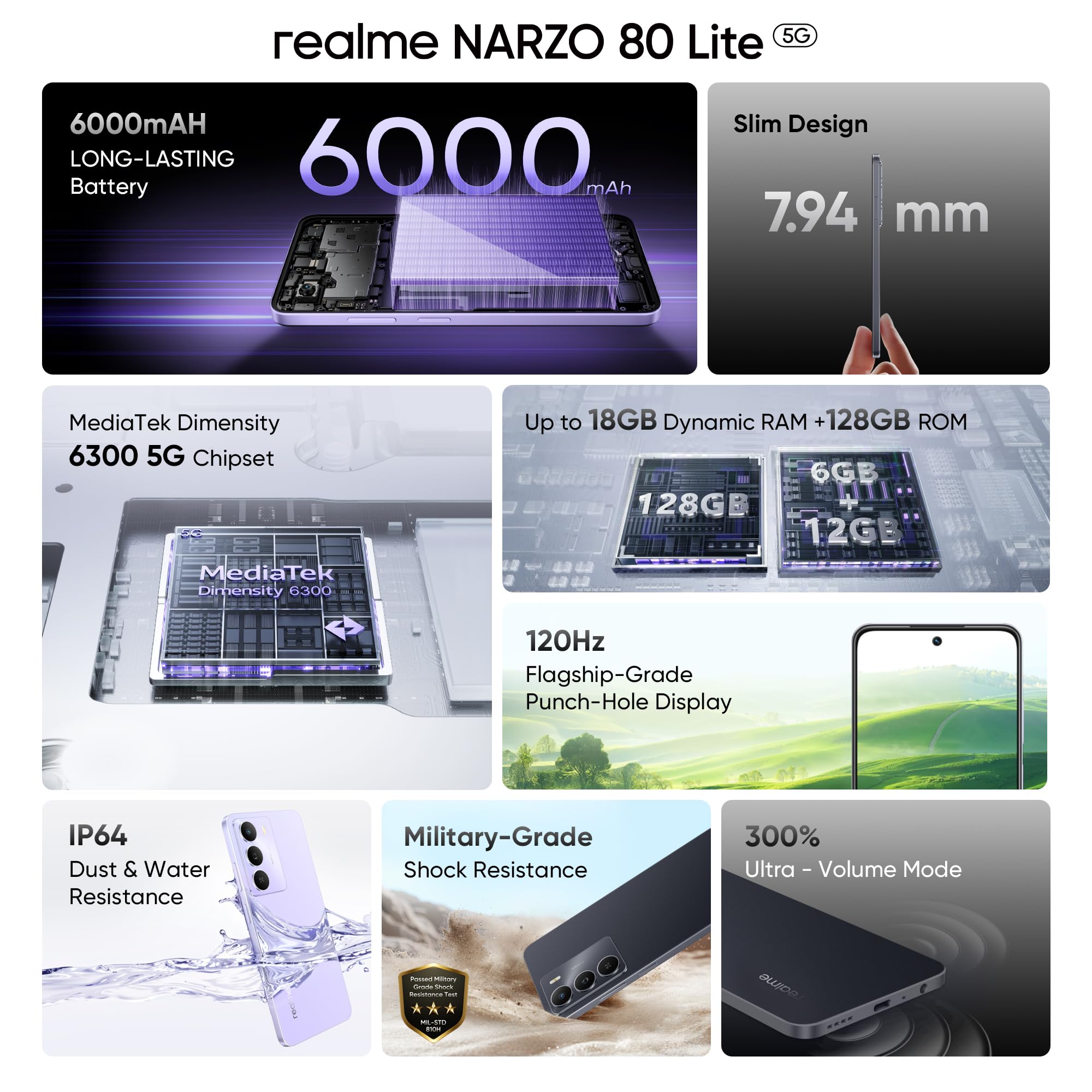realme NARZO 80 Lite 5G (Onyx Black, 4GB+128GB) | 6000mAh Long-Lasting Battery | MediaTek Dimensity 6300 5G | AI Assist | IP64 Rated Water & Dust Resistance | Military-Grade Durability image 2
