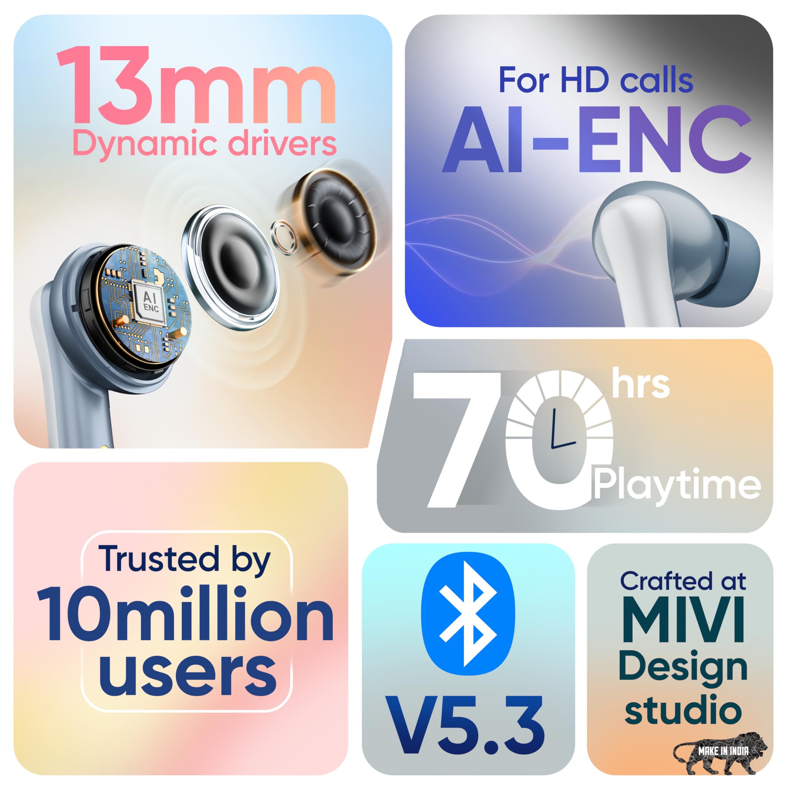 Mivi DuoPods Marathon Earbuds [New Launch], 70 Hours Playtime, AI-ENC for HD Calls, 13mm Drivers, IPX 4.0, BT v5.3, Made in India True Wireless Bluetooth Ear Buds image 2