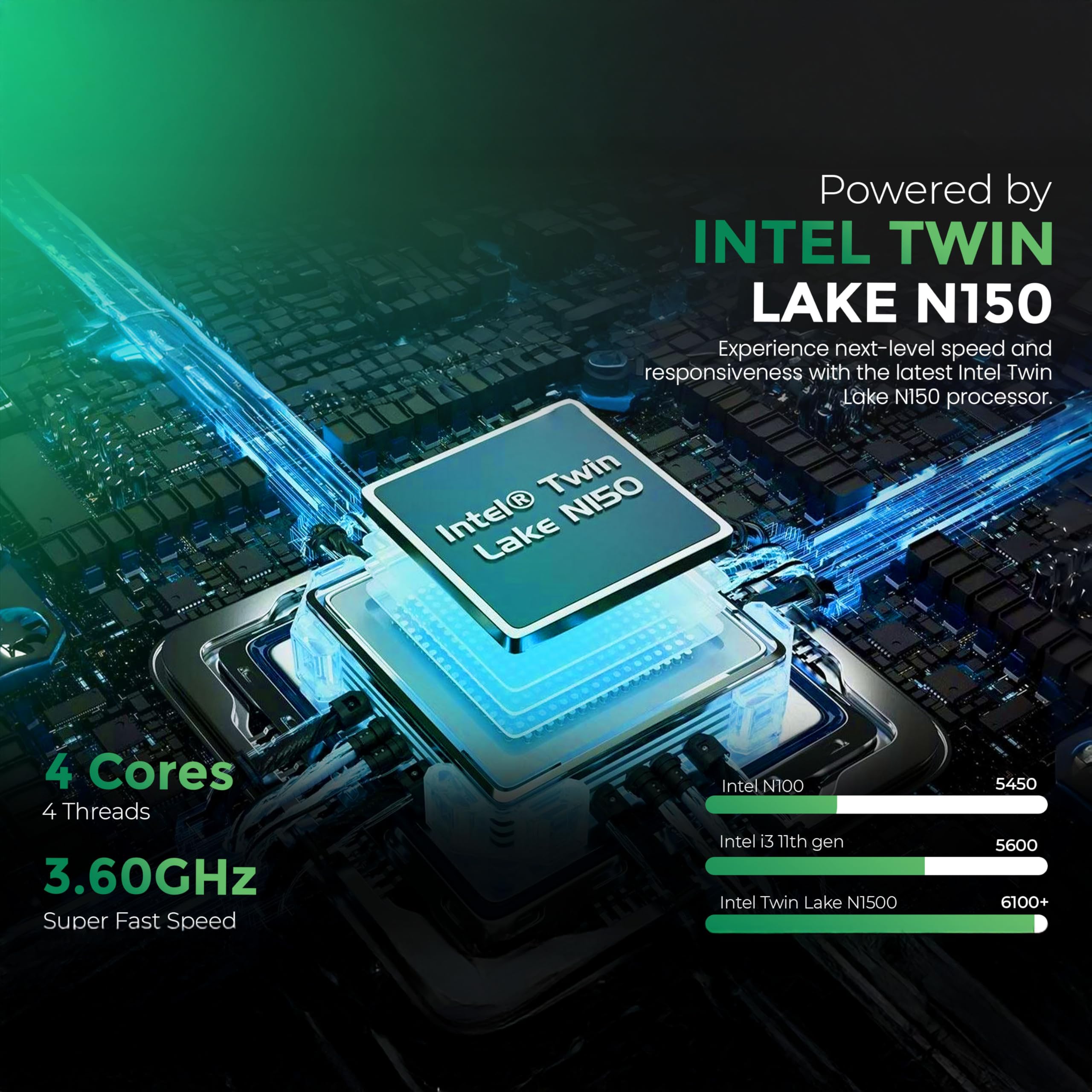 SKULLSAINTS Ash Mini PC – 13th Gen Twin Lake N150, 16GB LPDDR5, Triple Display (HDMI/DP), M.2 NVMe, WiFi 5, Bluetooth 5.2, USB 3.2, Ultra-Compact (13th Gen N150, 512, GB, Windows 11 Pro, 16, GB) image 5