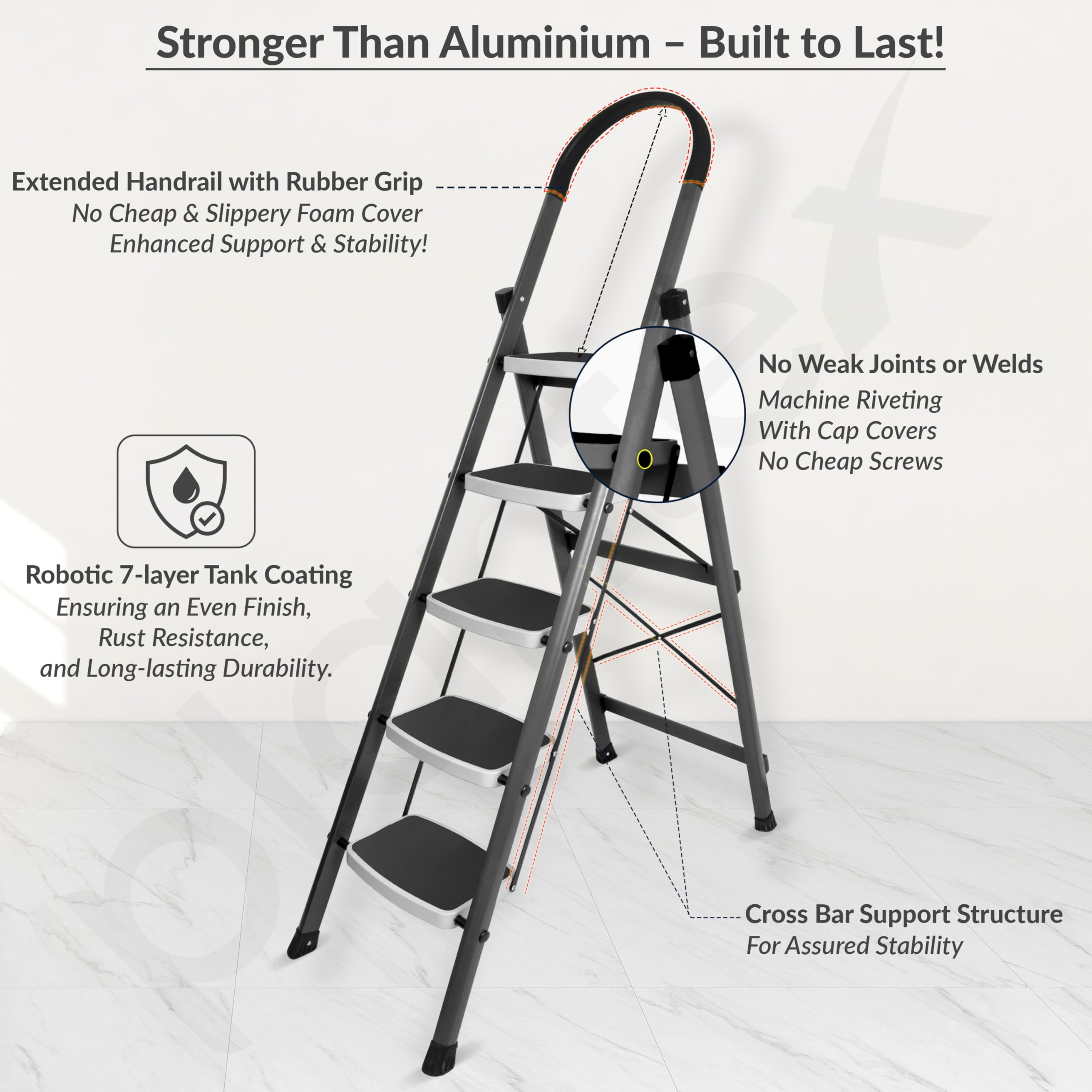 Plantex Steel 5 Step Ladder for Home/Wide Anti Skid 5 Step Ladder Foldable/5 Year Manufacturer Warranty By Plantex (Gray) image 5