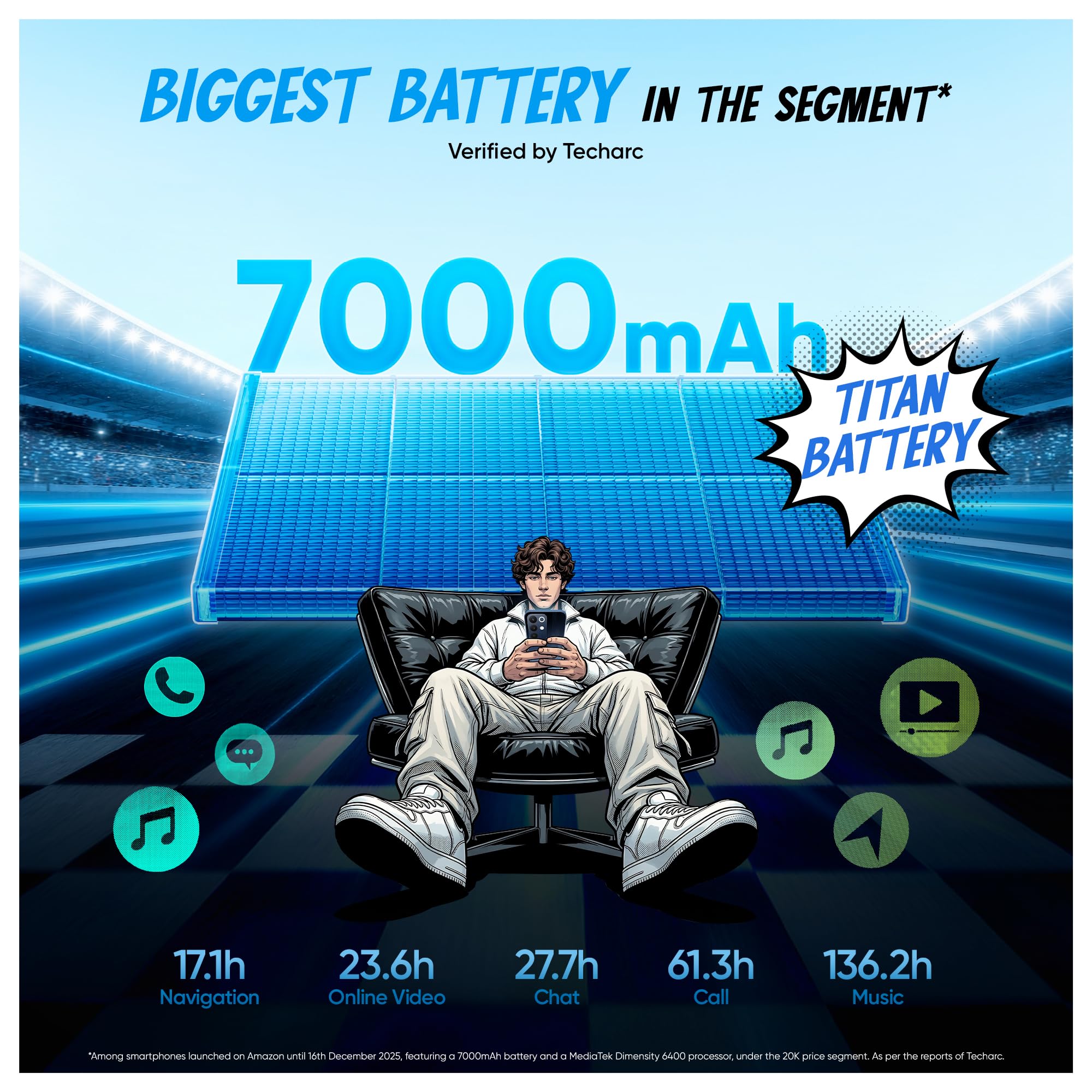 realme NARZO 90x 5G (Aqua Blue 2026, 6GB+128GB) | 7000mAh + 60W Biggest Battery & Fastest Charging in the Segment* | 144Hz Bright Display | Sony 50MP AI Rear Camera | 400% Ultra Boom Speaker image 3