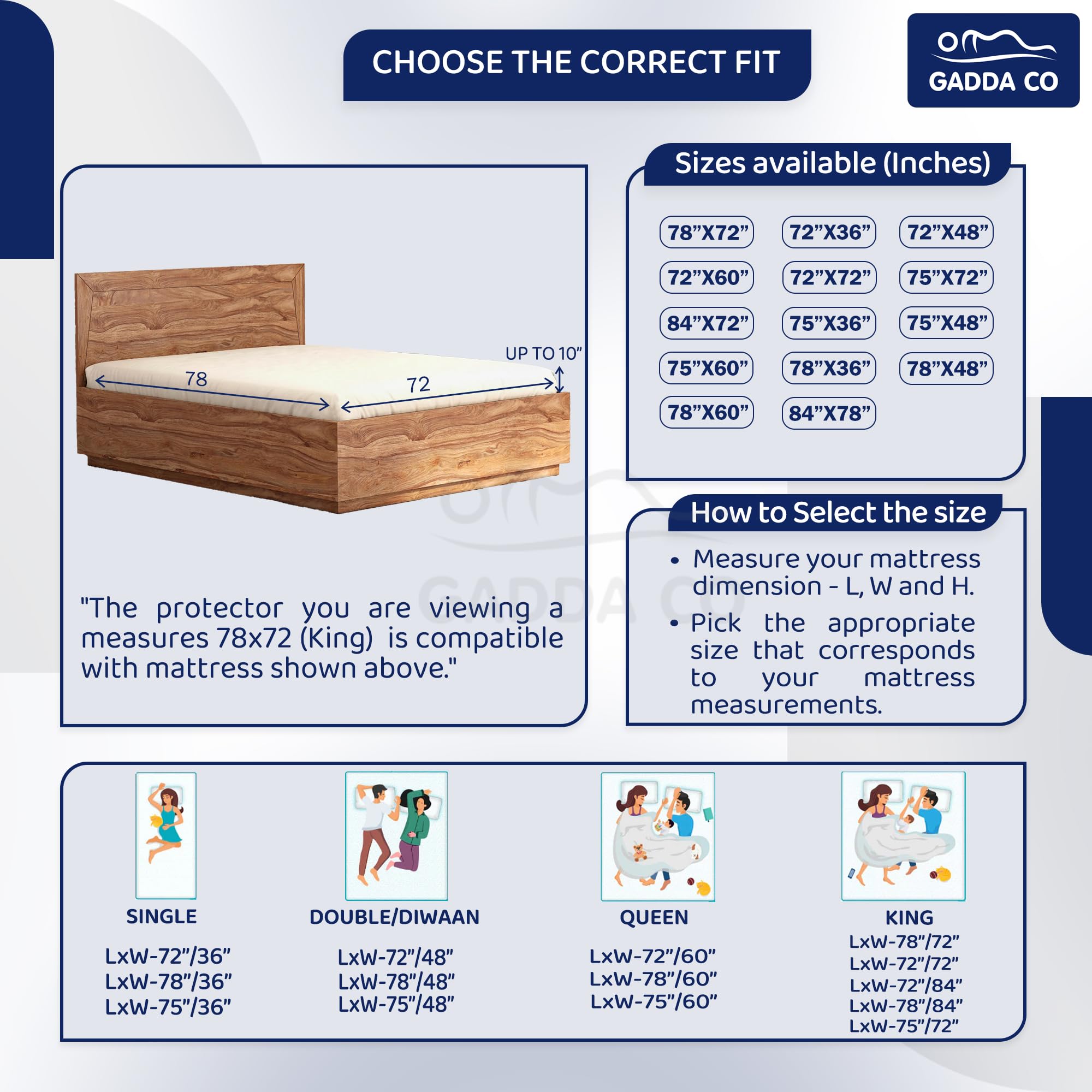 GADDA CO 100% Waterproof Premium Cotton Feel Mattress Protector King Size 78x72 Inch|Ultra Soft Breathable & Fitted Bed Protector Terry Cover Double Bed (6.5x6 feet, Fits 10 Inches, Grey) image 4