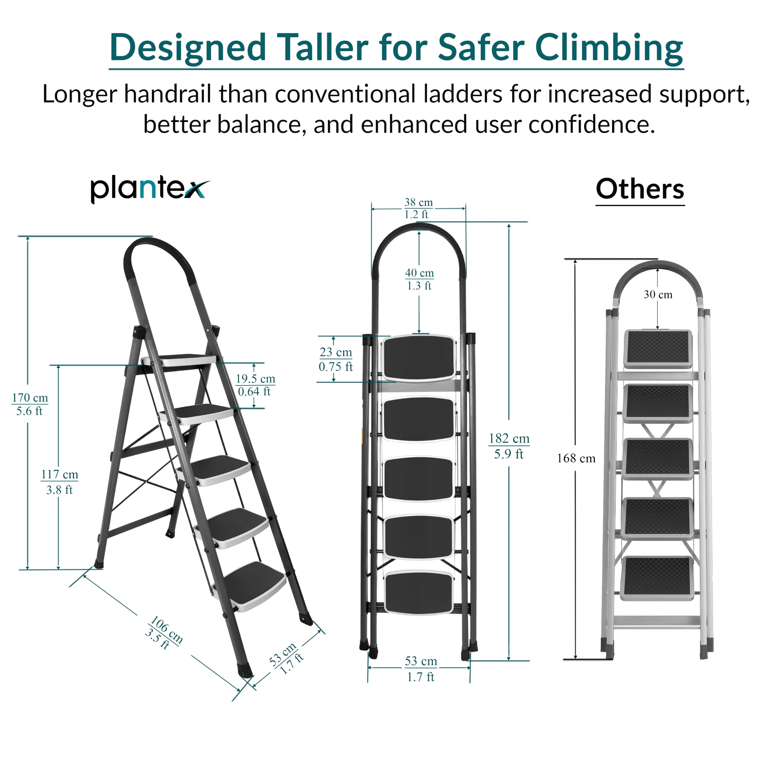 Plantex Steel 5 Step Ladder for Home/Wide Anti Skid 5 Step Ladder Foldable/5 Year Manufacturer Warranty By Plantex (Gray) image 2