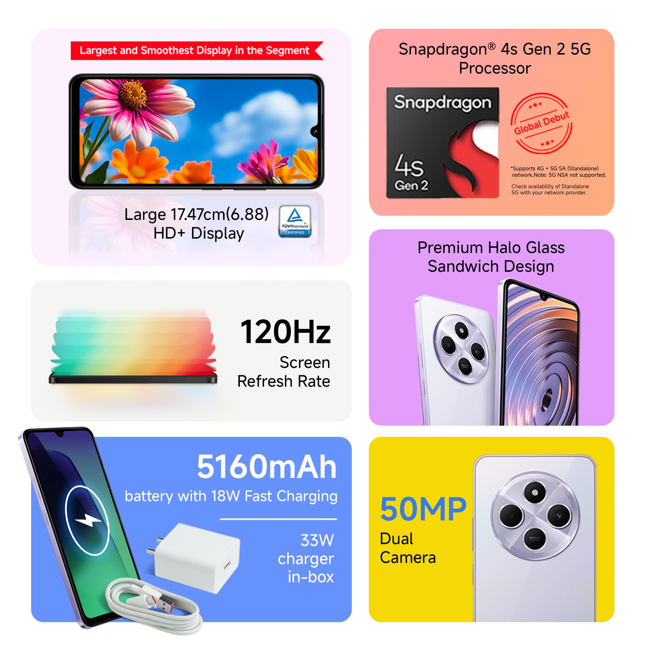 Redmi A4 5G (Sparkle Purple, 4GB RAM, 128GB Storage) | Segment Largest 6.88in 120Hz | 50MP Dual Camera | 18W Fast Charging | Charger in The Box image 2