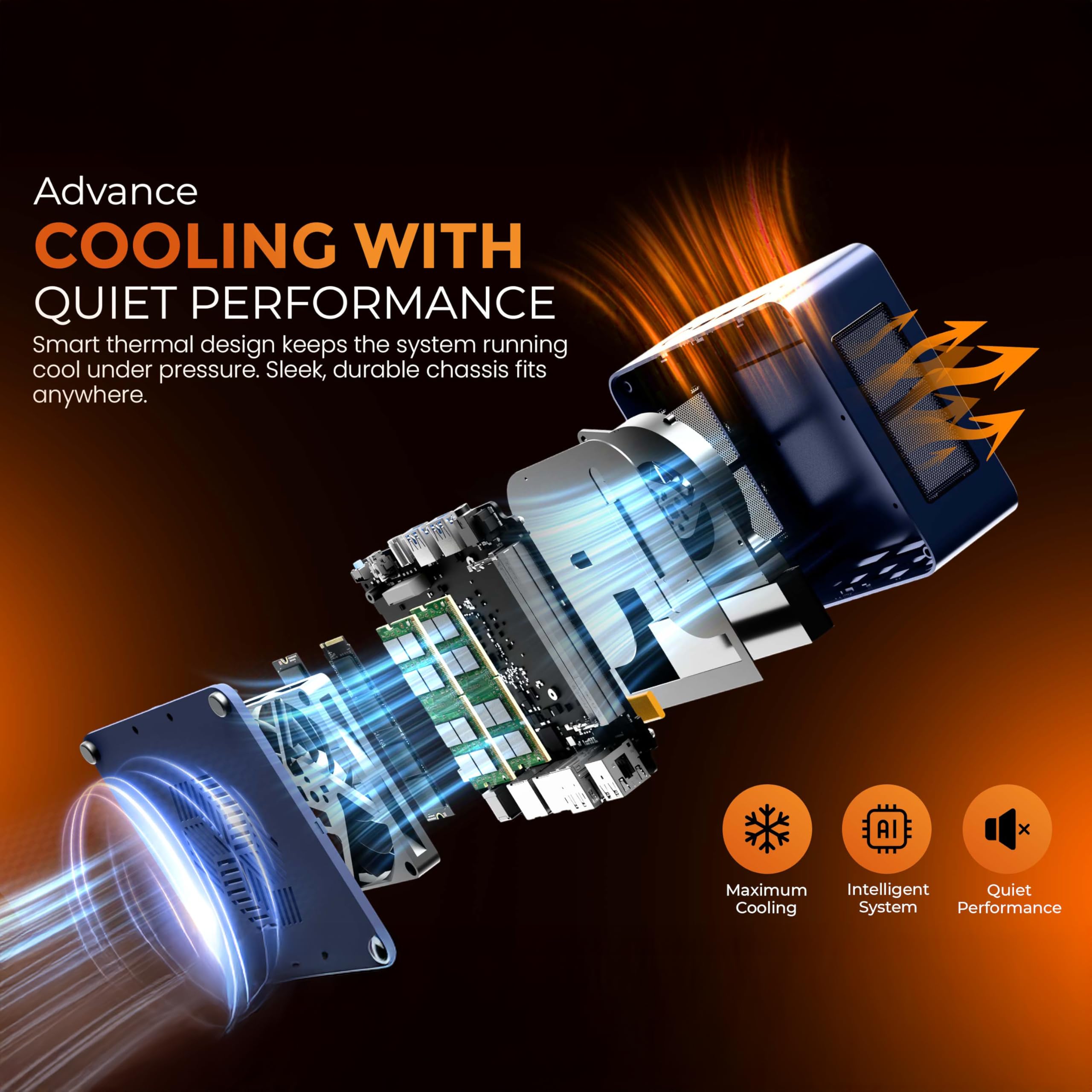 SKULLSAINTS Fury Compact Mini PC with Ryzen 7840HS, Radeon 780M Graphics, USB4 8K Support, Dual 2.5G LAN, and Wi-Fi 6E, BT5.3, Triple Display image 4