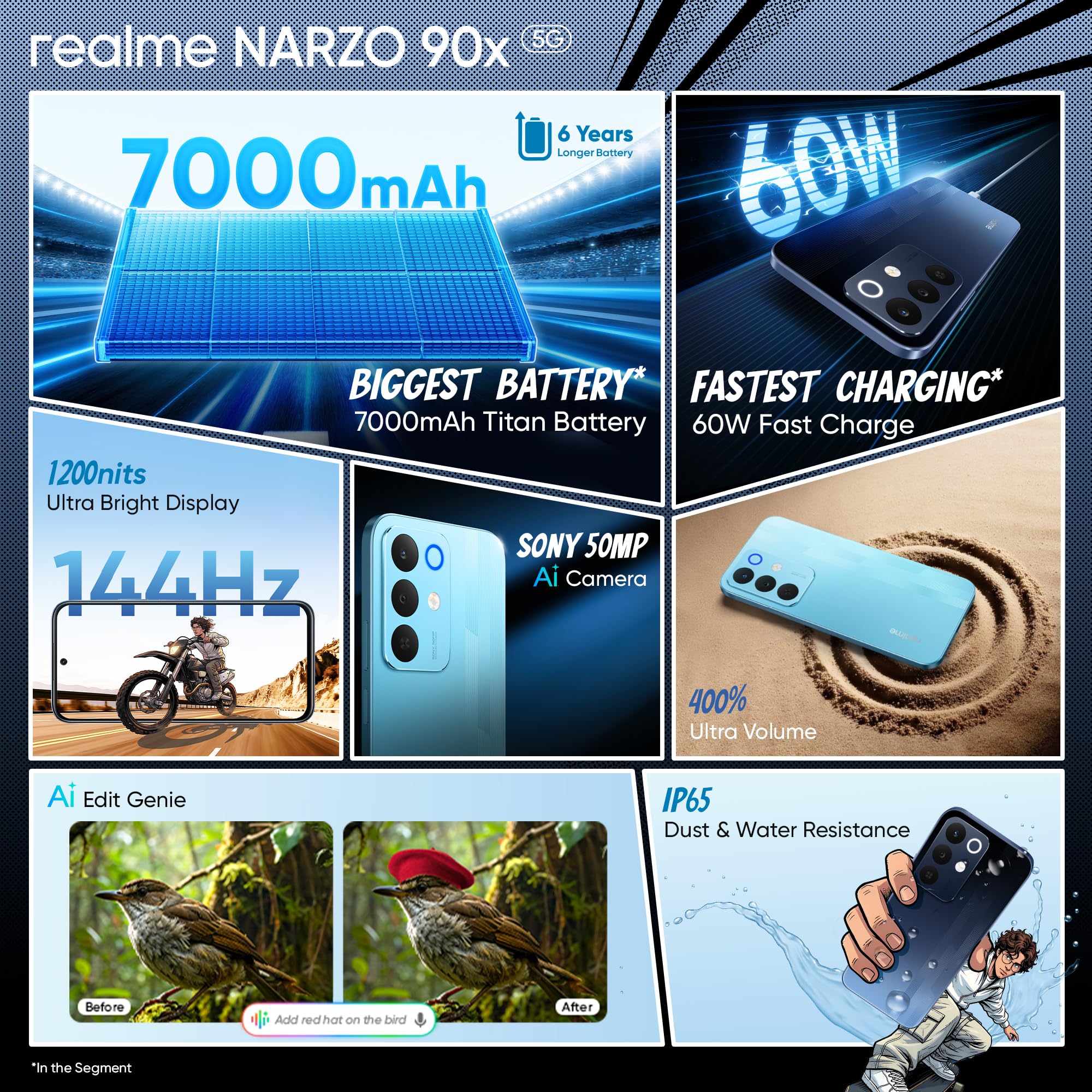 realme NARZO 90x 5G (Aqua Blue 2026, 6GB+128GB) | 7000mAh + 60W Biggest Battery & Fastest Charging in the Segment* | 144Hz Bright Display | Sony 50MP AI Rear Camera | 400% Ultra Boom Speaker image 2