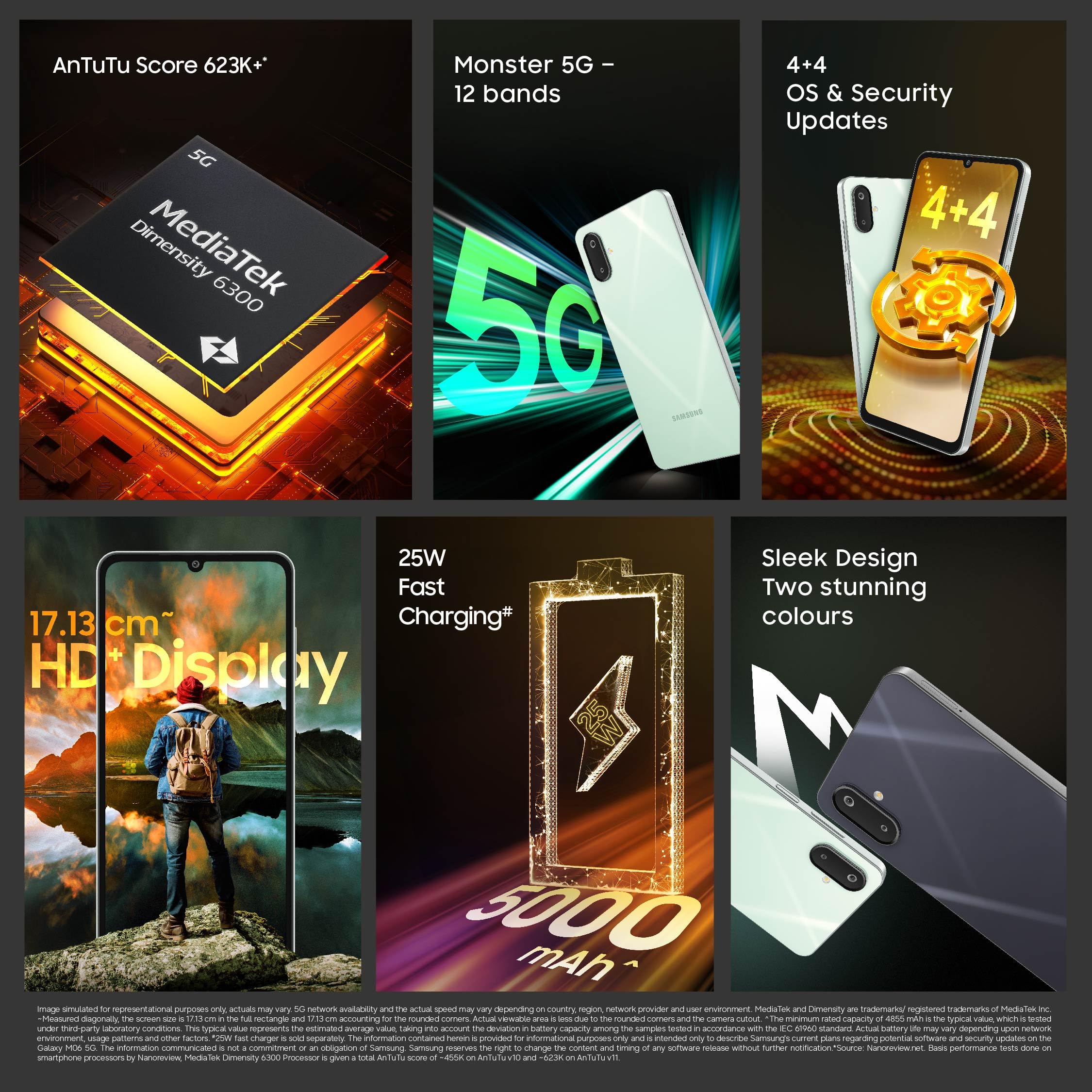 Samsung Galaxy M06 5G Mobile (Sage Green, 6GB RAM, 128GB Storage) | MediaTek Dimensity 6300 | AnTuTu 623K+ | 12 5G Bands | 25W Fast Charging | 4 Gen OS Upgrades | 50MP Camera | Without Charger image 2